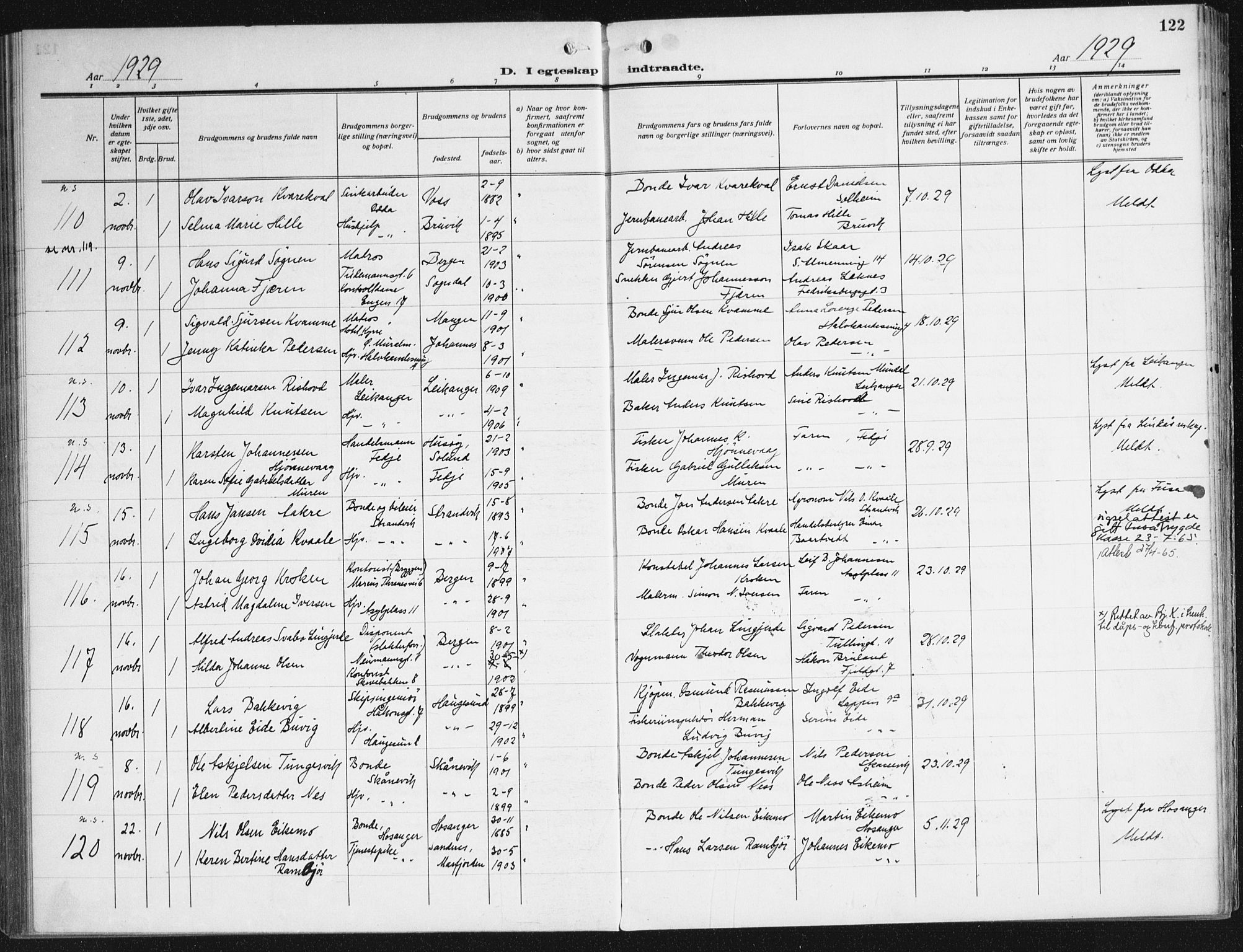 Domkirken sokneprestembete, SAB/A-74801/H/Haa/L0039: Parish register (official) no. D 6, 1921-1937, p. 122