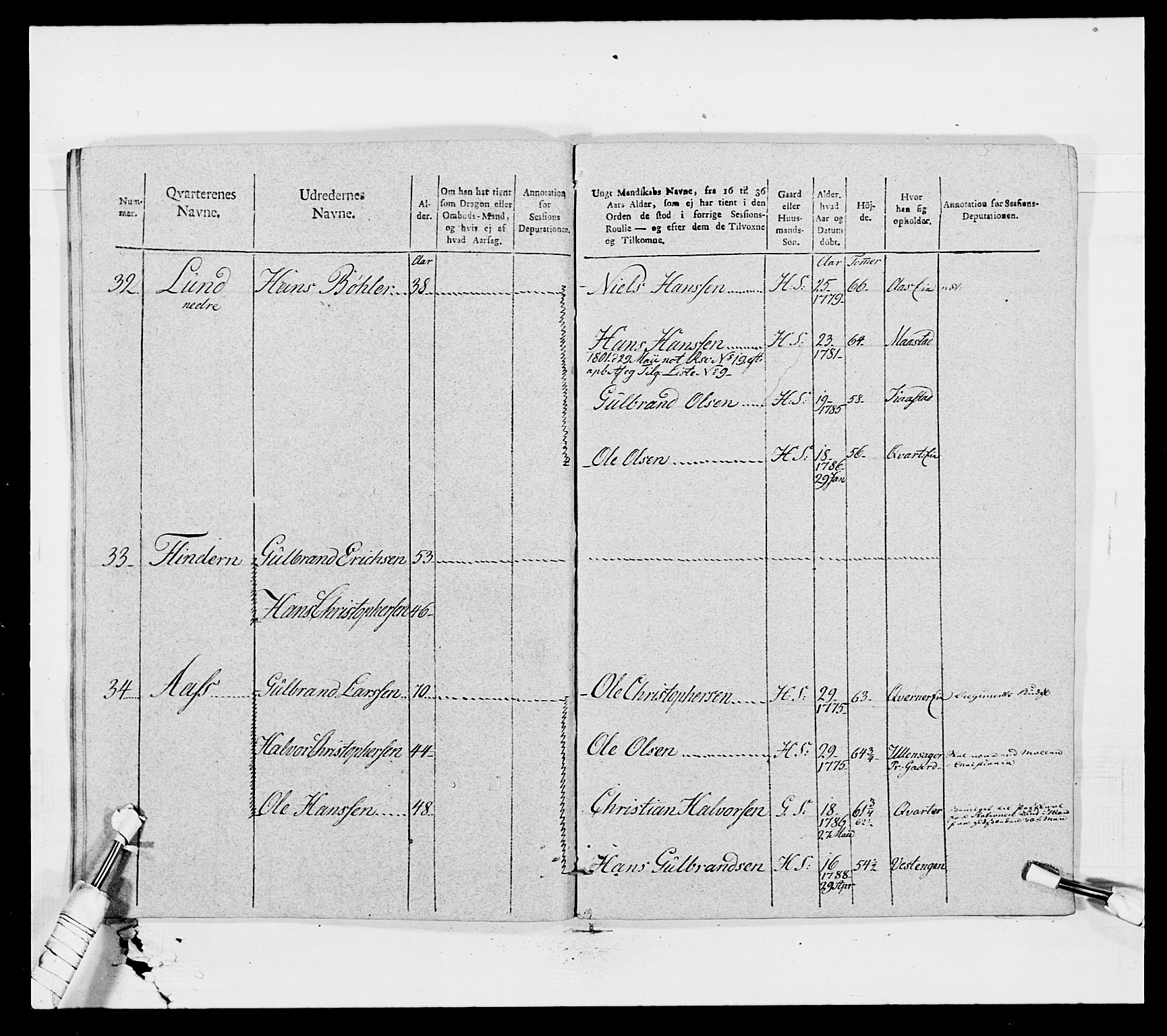 Generalitets- og kommissariatskollegiet, Det kongelige norske kommissariatskollegium, AV/RA-EA-5420/E/Eh/L0007: Akershusiske dragonregiment, 1800-1804, p. 752