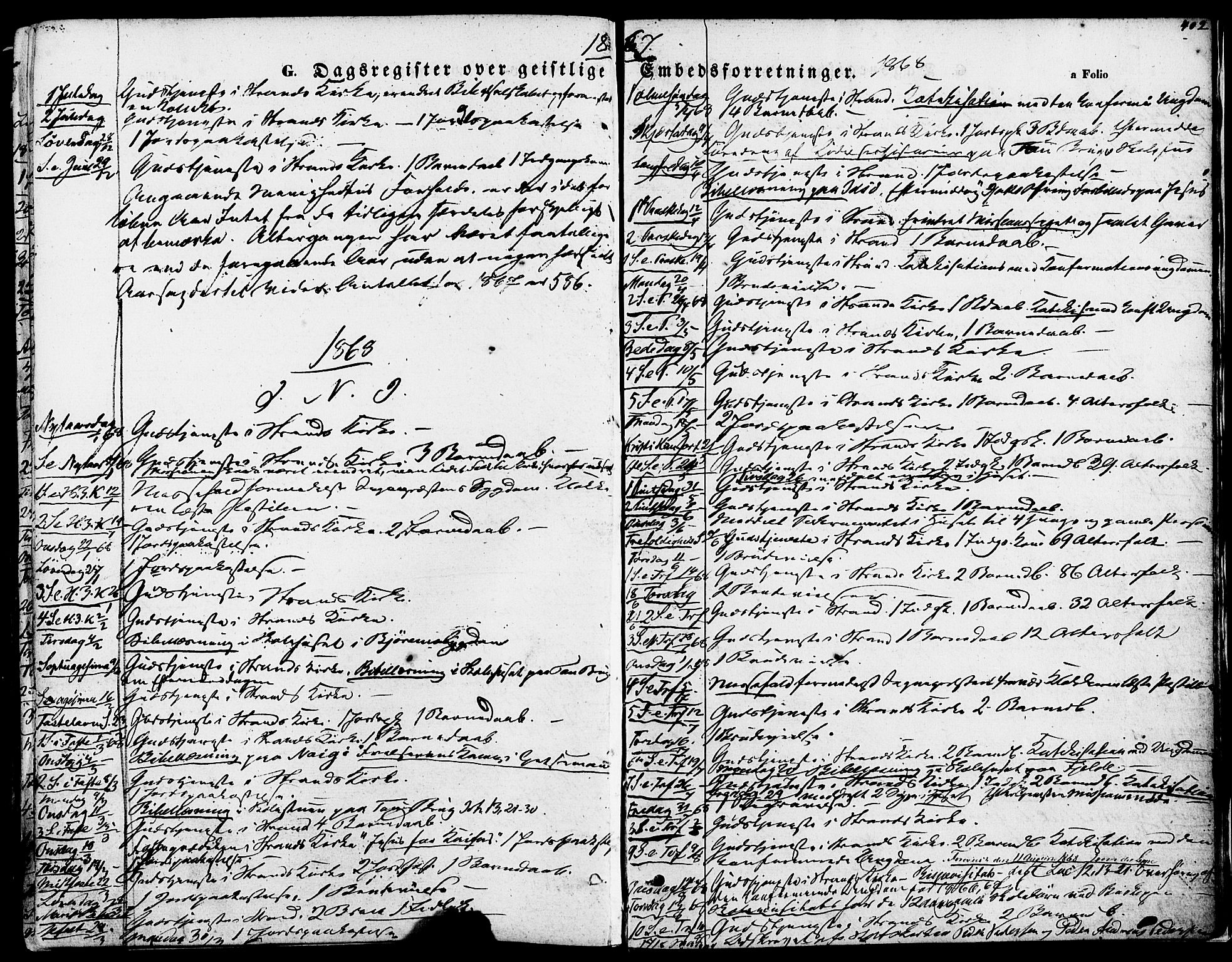 Strand sokneprestkontor, SAST/A-101828/H/Ha/Haa/L0007: Parish register (official) no. A 7, 1855-1881, p. 402