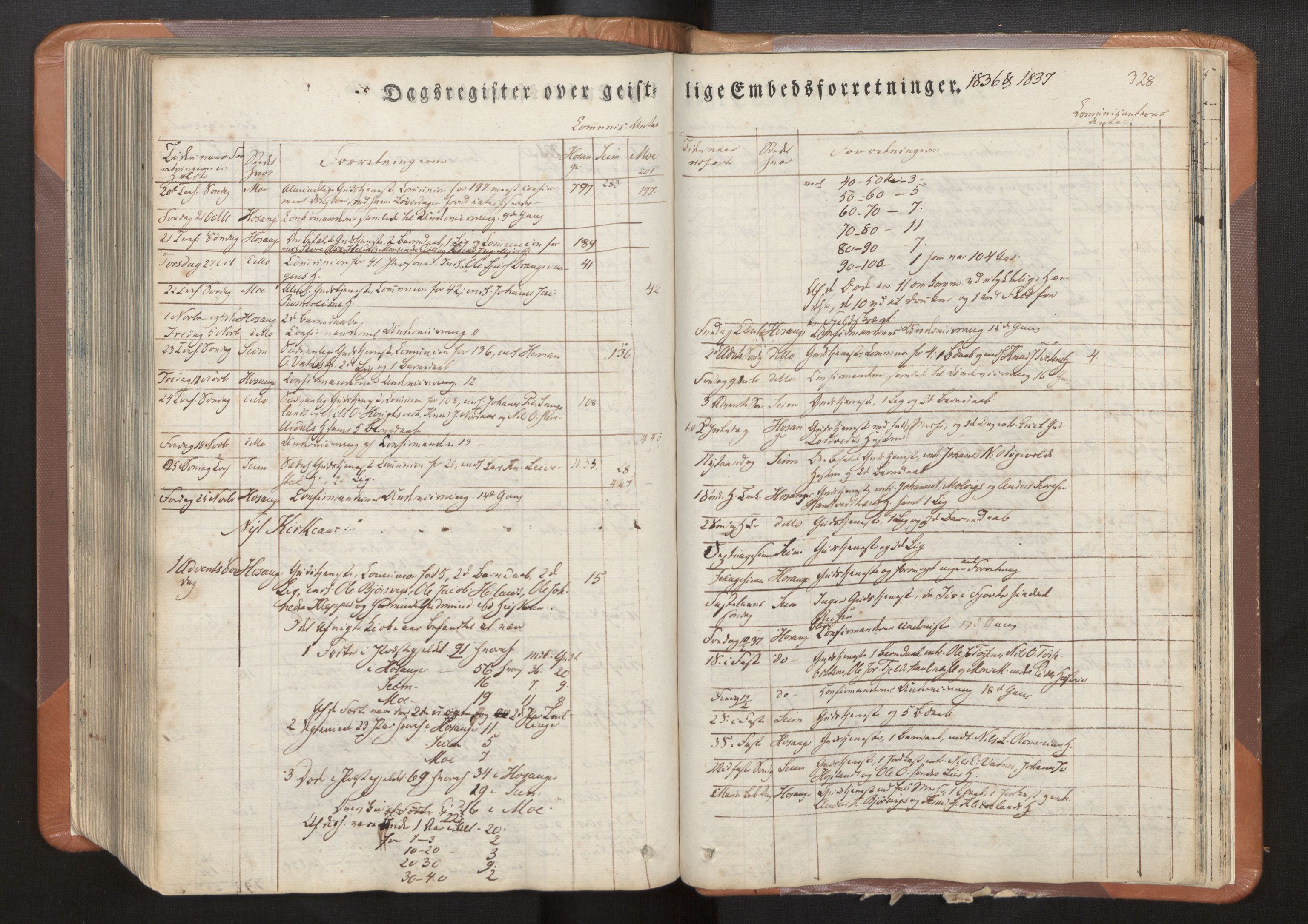 Hosanger sokneprestembete, AV/SAB-A-75801/H/Haa: Parish register (official) no. A 7, 1835-1848, p. 328