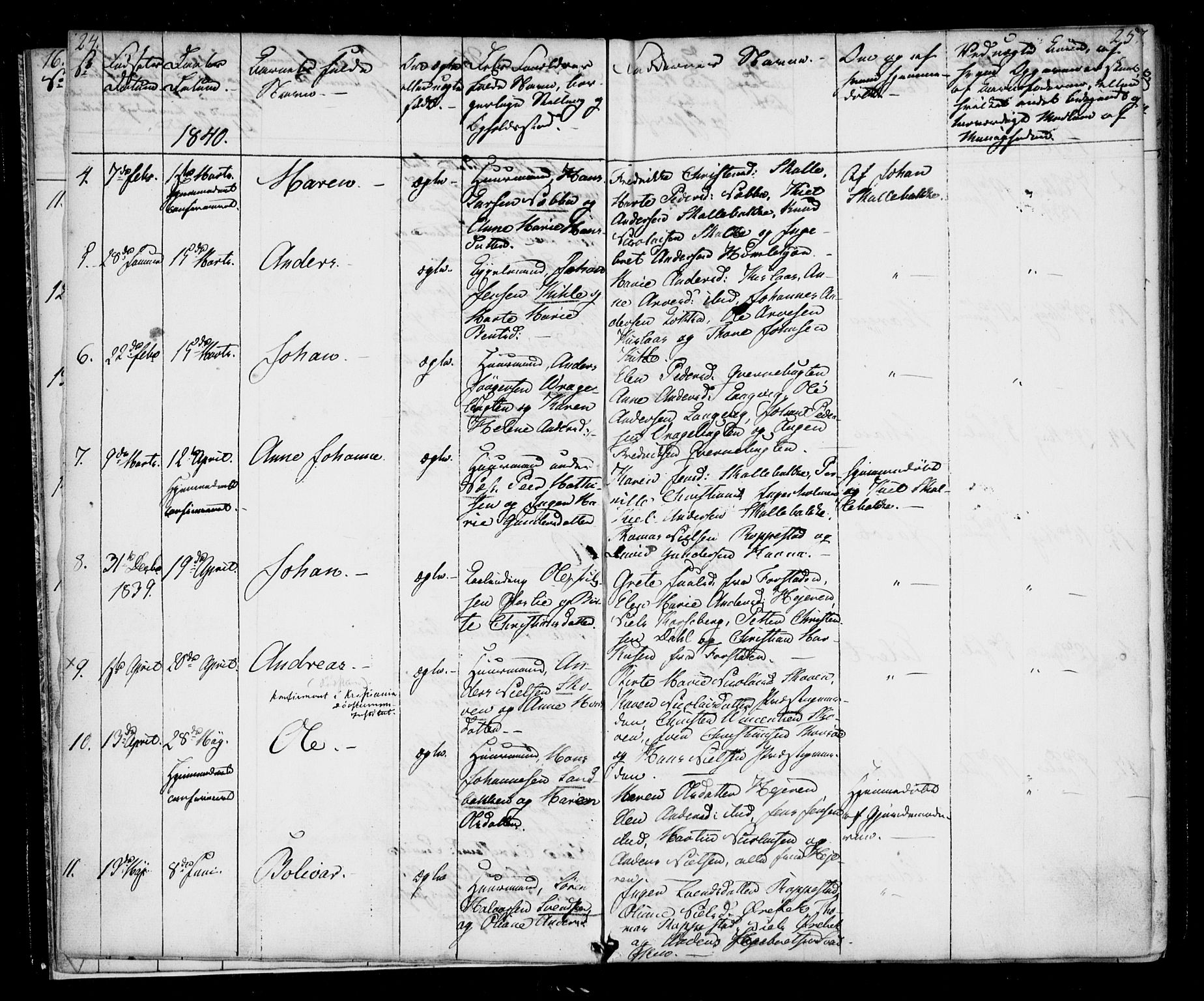 Borge prestekontor Kirkebøker, AV/SAO-A-10903/F/Fb/L0001: Parish register (official) no. II 1, 1836-1852, p. 24-25