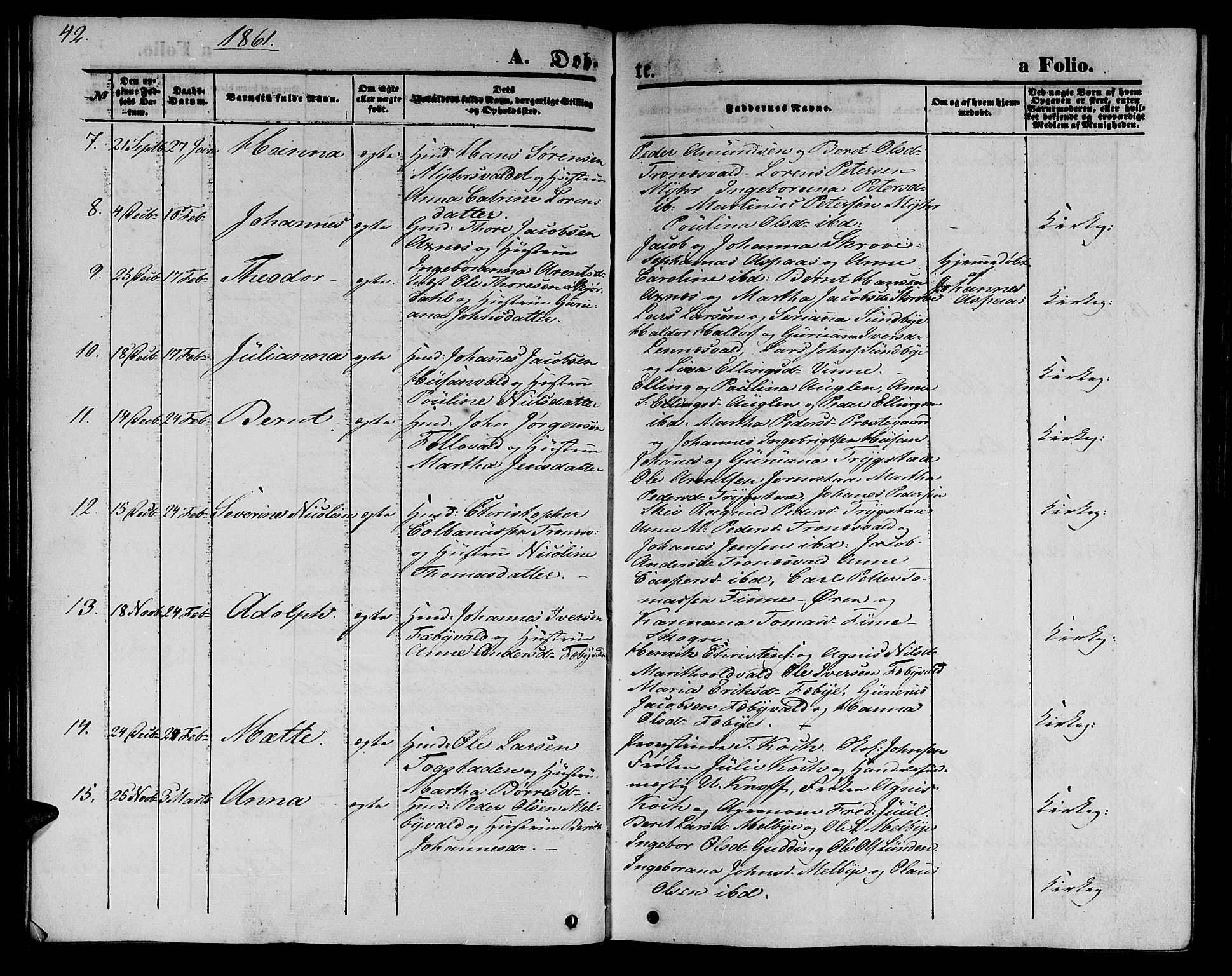 Ministerialprotokoller, klokkerbøker og fødselsregistre - Nord-Trøndelag, SAT/A-1458/723/L0254: Parish register (copy) no. 723C02, 1858-1868, p. 42
