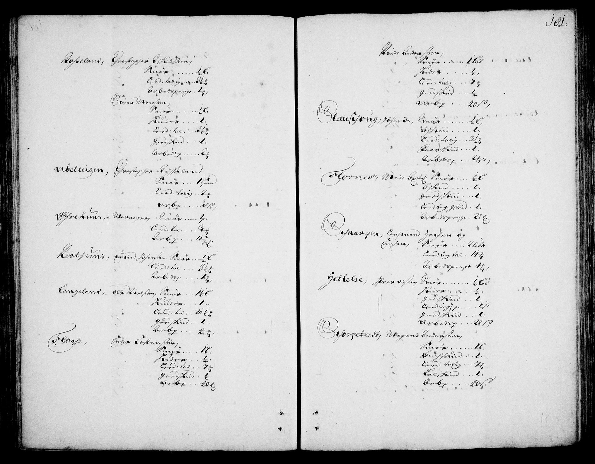 Rentekammeret inntil 1814, Realistisk ordnet avdeling, AV/RA-EA-4070/On/L0002: [Jj 3]: Besiktigelsesforretninger over Halsnøy klosters gods, 1659-1703, p. 180b-181a