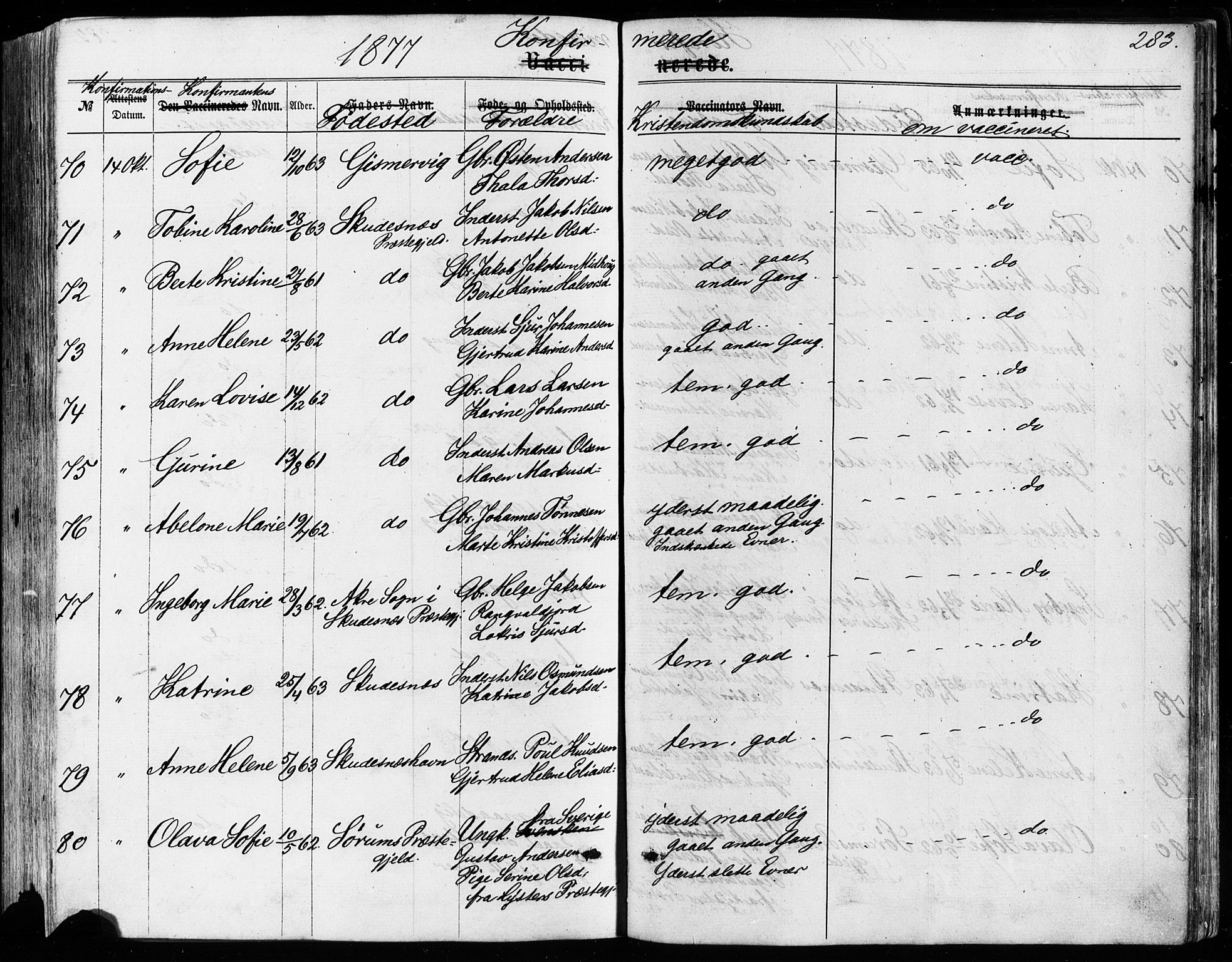 Avaldsnes sokneprestkontor, SAST/A -101851/H/Ha/Haa/L0011: Parish register (official) no. A 11, 1861-1880, p. 283
