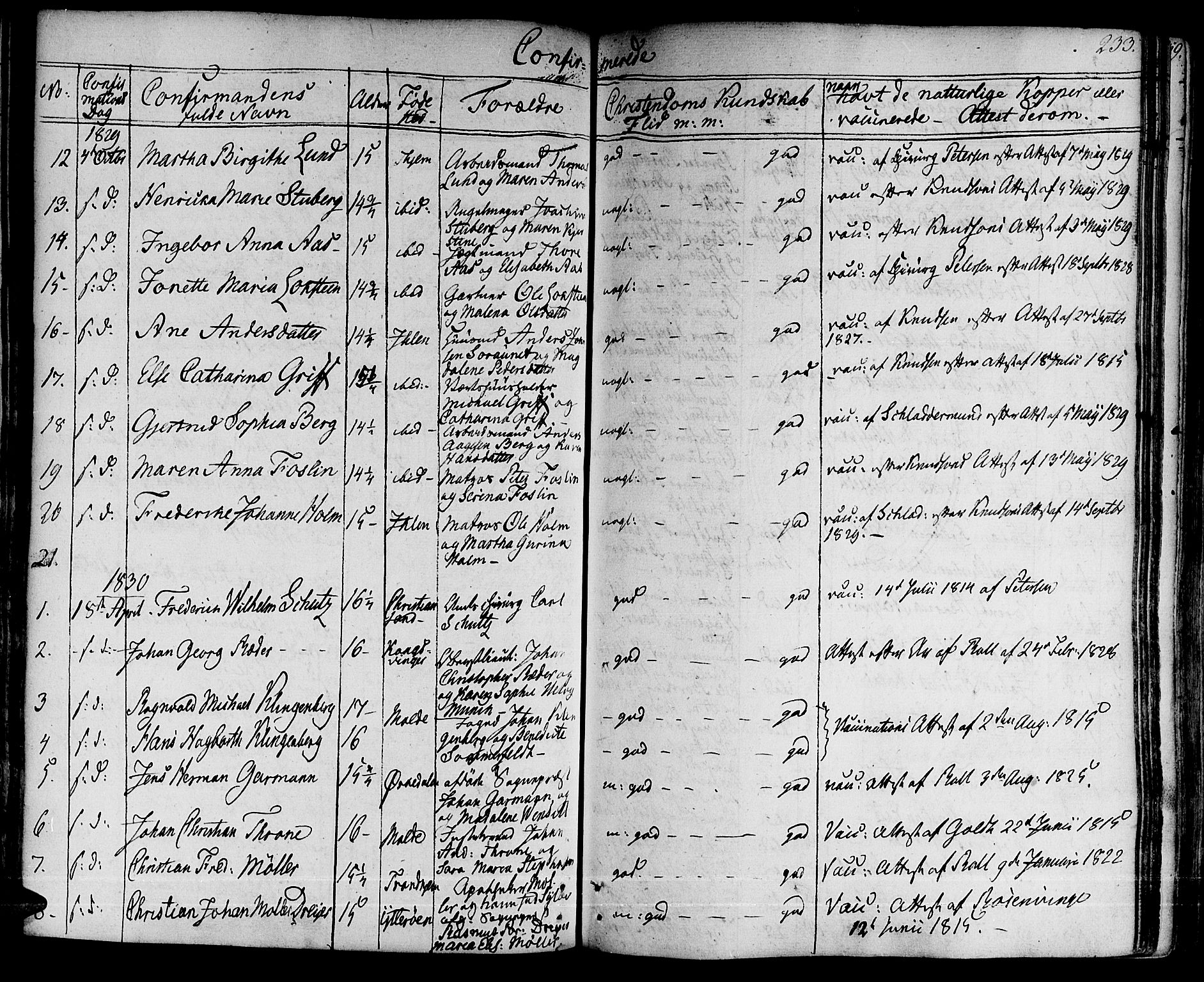 Ministerialprotokoller, klokkerbøker og fødselsregistre - Sør-Trøndelag, SAT/A-1456/601/L0045: Parish register (official) no. 601A13, 1821-1831, p. 233