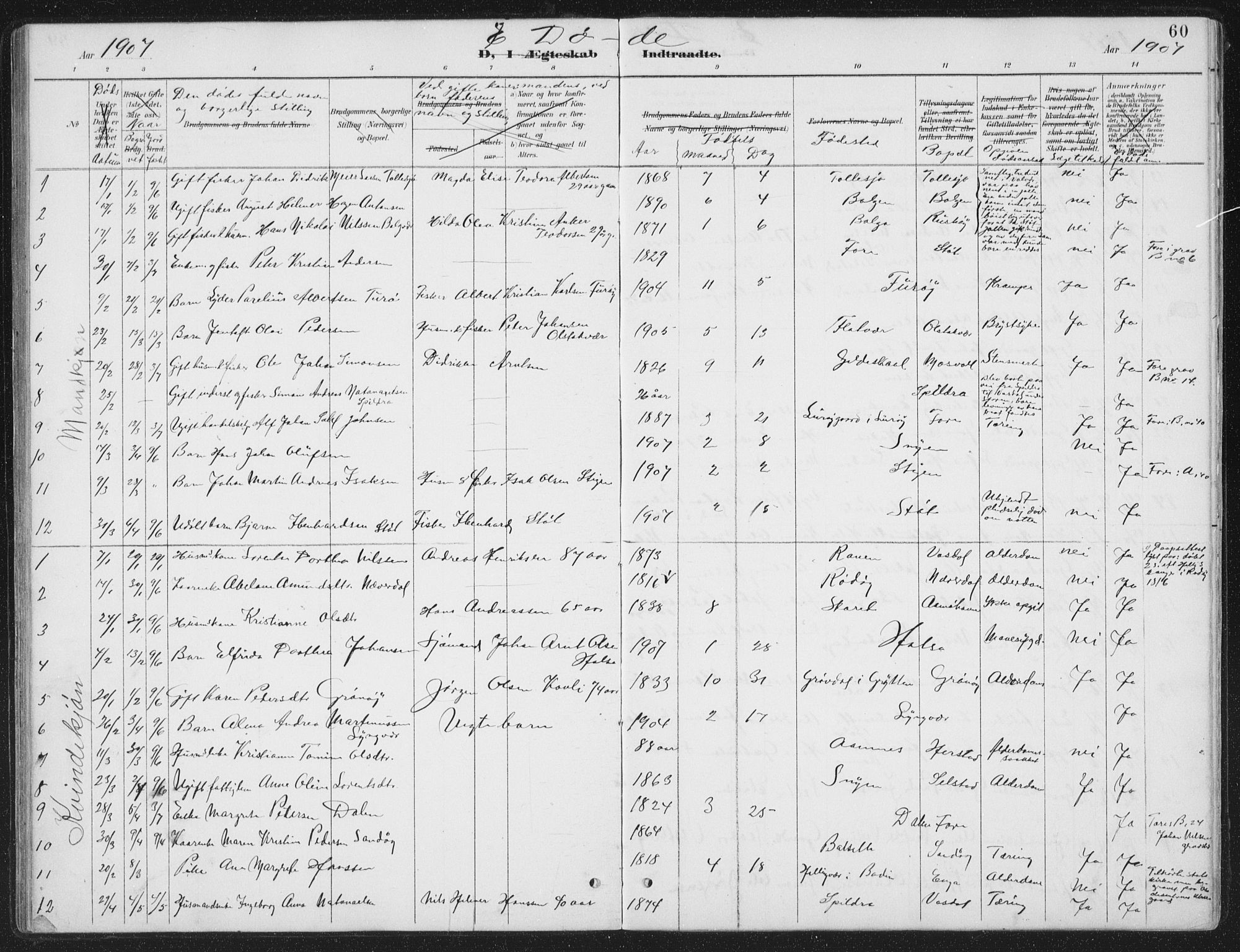 Ministerialprotokoller, klokkerbøker og fødselsregistre - Nordland, SAT/A-1459/843/L0638: Parish register (copy) no. 843C07, 1888-1907, p. 60