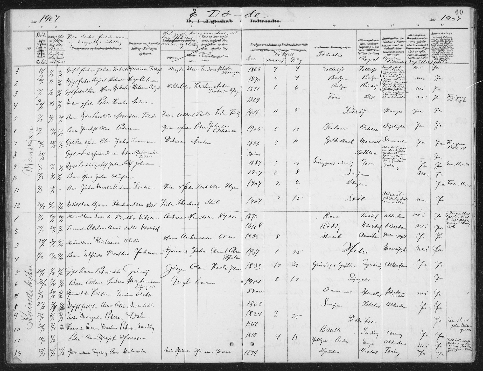 Ministerialprotokoller, klokkerbøker og fødselsregistre - Nordland, AV/SAT-A-1459/843/L0638: Parish register (copy) no. 843C07, 1888-1907, p. 60