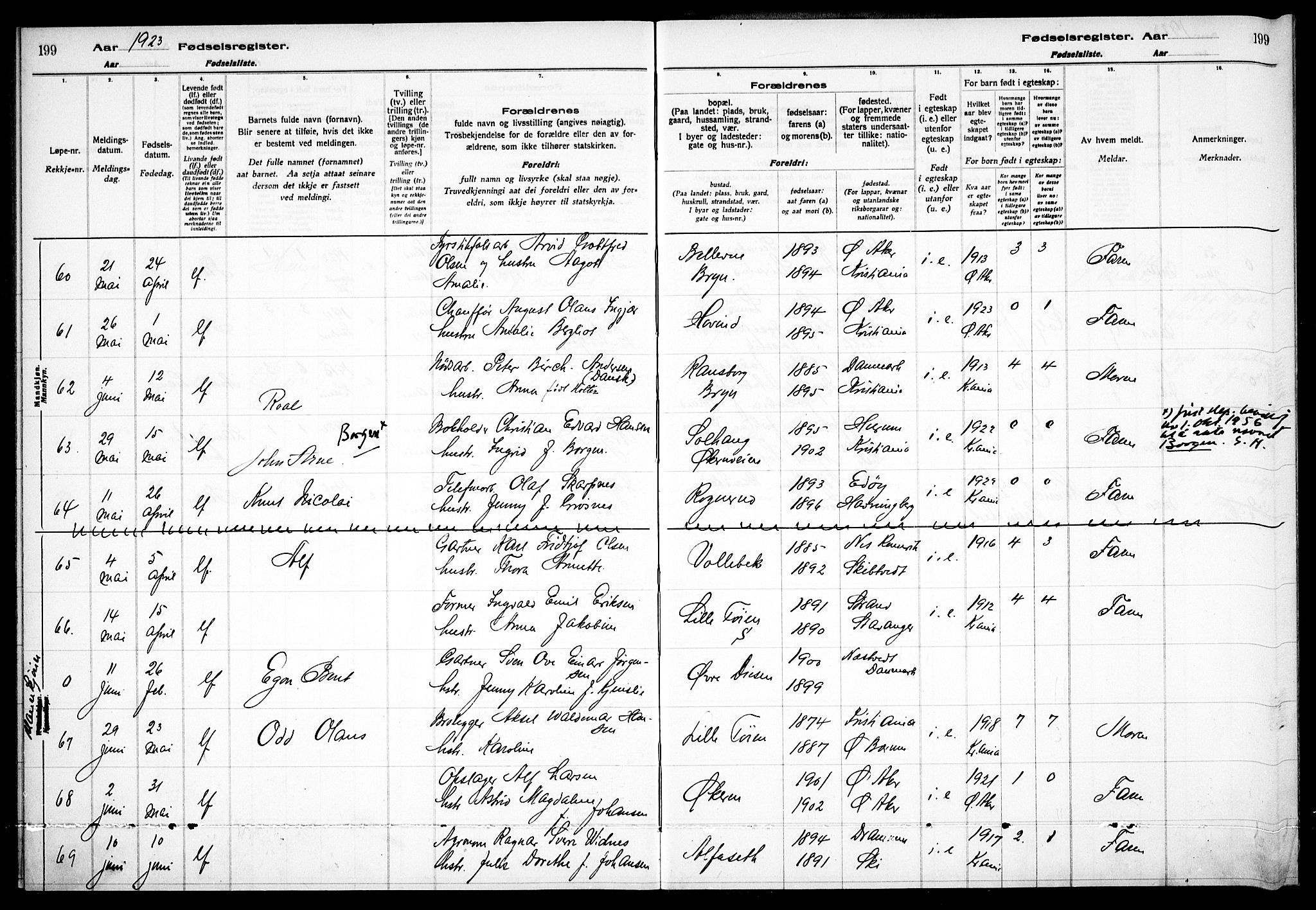 Østre Aker prestekontor Kirkebøker, SAO/A-10840/J/Ja/L0001: Birth register no. I 1, 1916-1923, p. 199