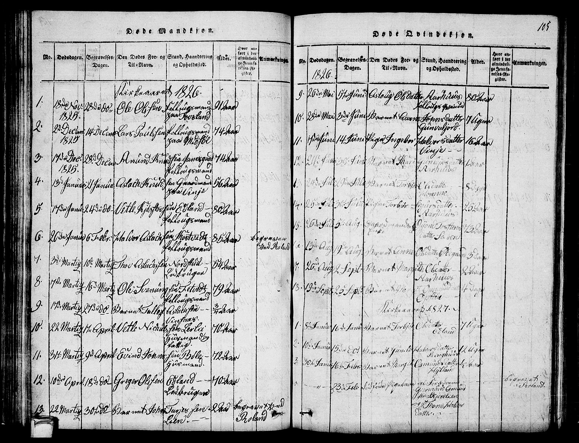 Vinje kirkebøker, SAKO/A-312/G/Ga/L0001: Parish register (copy) no. I 1, 1814-1843, p. 105
