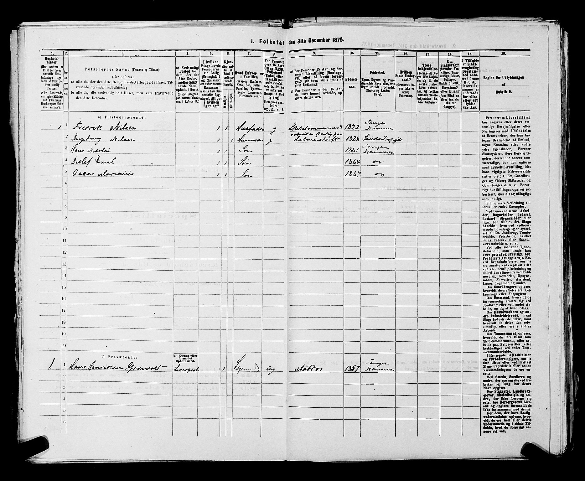 SAKO, 1875 census for 0602 Drammen, 1875, p. 3599