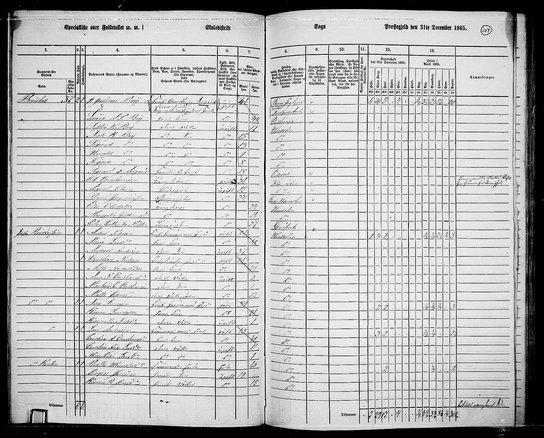 RA, 1865 census for Hurdal, 1865, p. 92