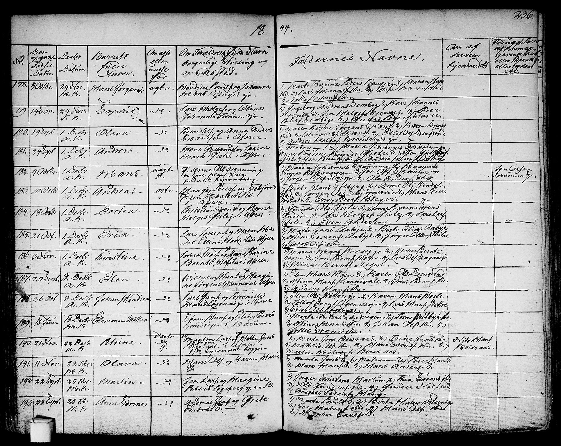 Asker prestekontor Kirkebøker, SAO/A-10256a/F/Fa/L0007: Parish register (official) no. I 7, 1825-1864, p. 236