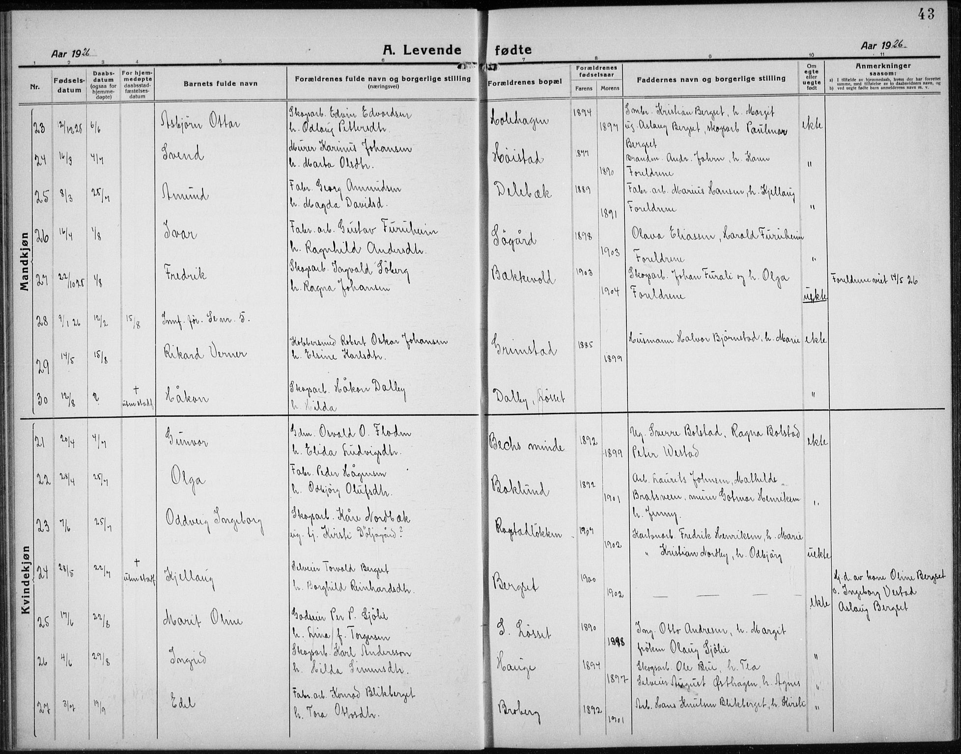 Åmot prestekontor, Hedmark, AV/SAH-PREST-056/H/Ha/Hab/L0005: Parish register (copy) no. 5, 1921-1934, p. 43