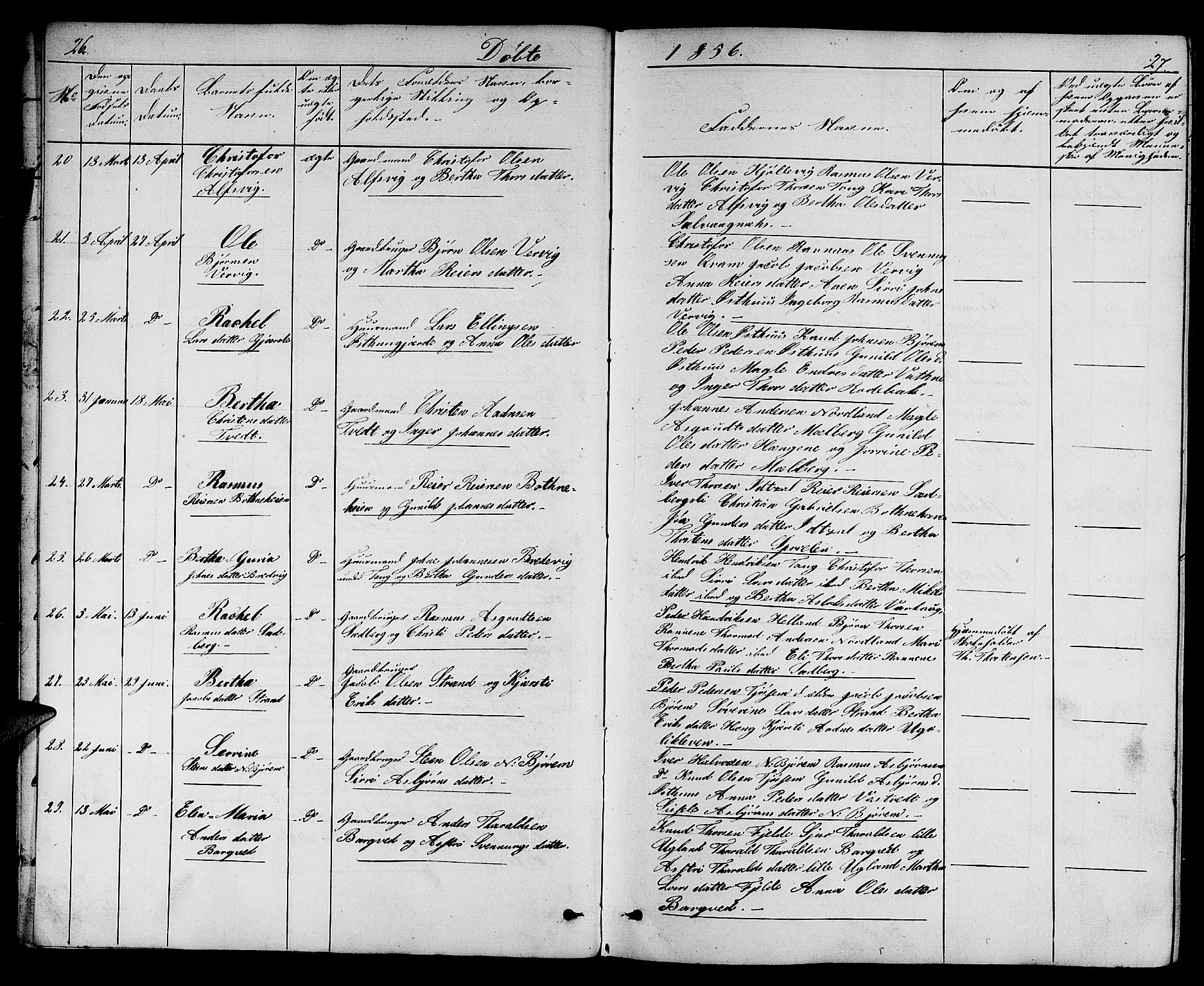 Strand sokneprestkontor, AV/SAST-A-101828/H/Ha/Hab/L0003: Parish register (copy) no. B 3, 1855-1881, p. 26-27