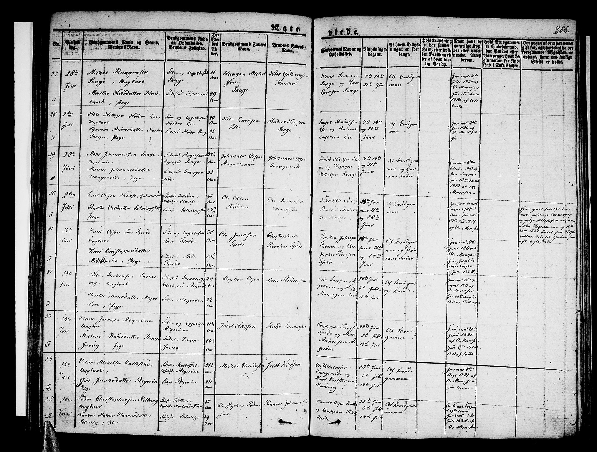 Sund sokneprestembete, AV/SAB-A-99930: Parish register (official) no. A 12, 1825-1835, p. 258