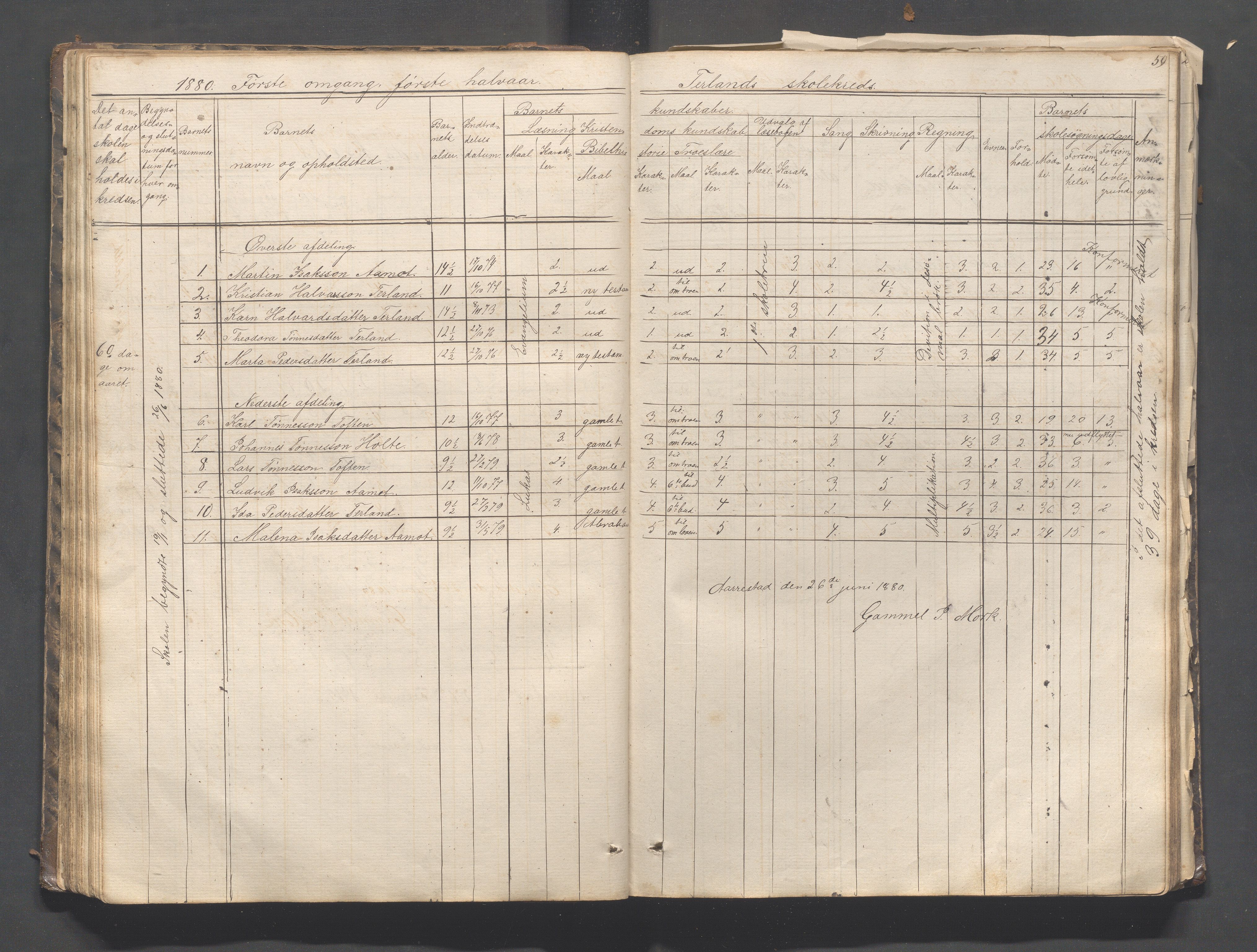 Helleland kommune - Skolekommisjonen/skolestyret, IKAR/K-100486/H/L0003: Skoleprotokoll - Nordre distrikt, 1858-1888, p. 59