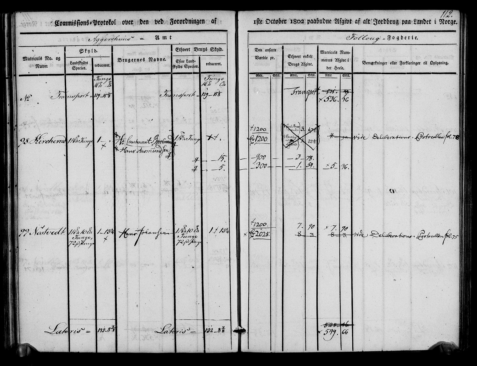 Rentekammeret inntil 1814, Realistisk ordnet avdeling, AV/RA-EA-4070/N/Ne/Nea/L0014: Follo fogderi. Kommisjonsprotokoll, 1803, p. 114