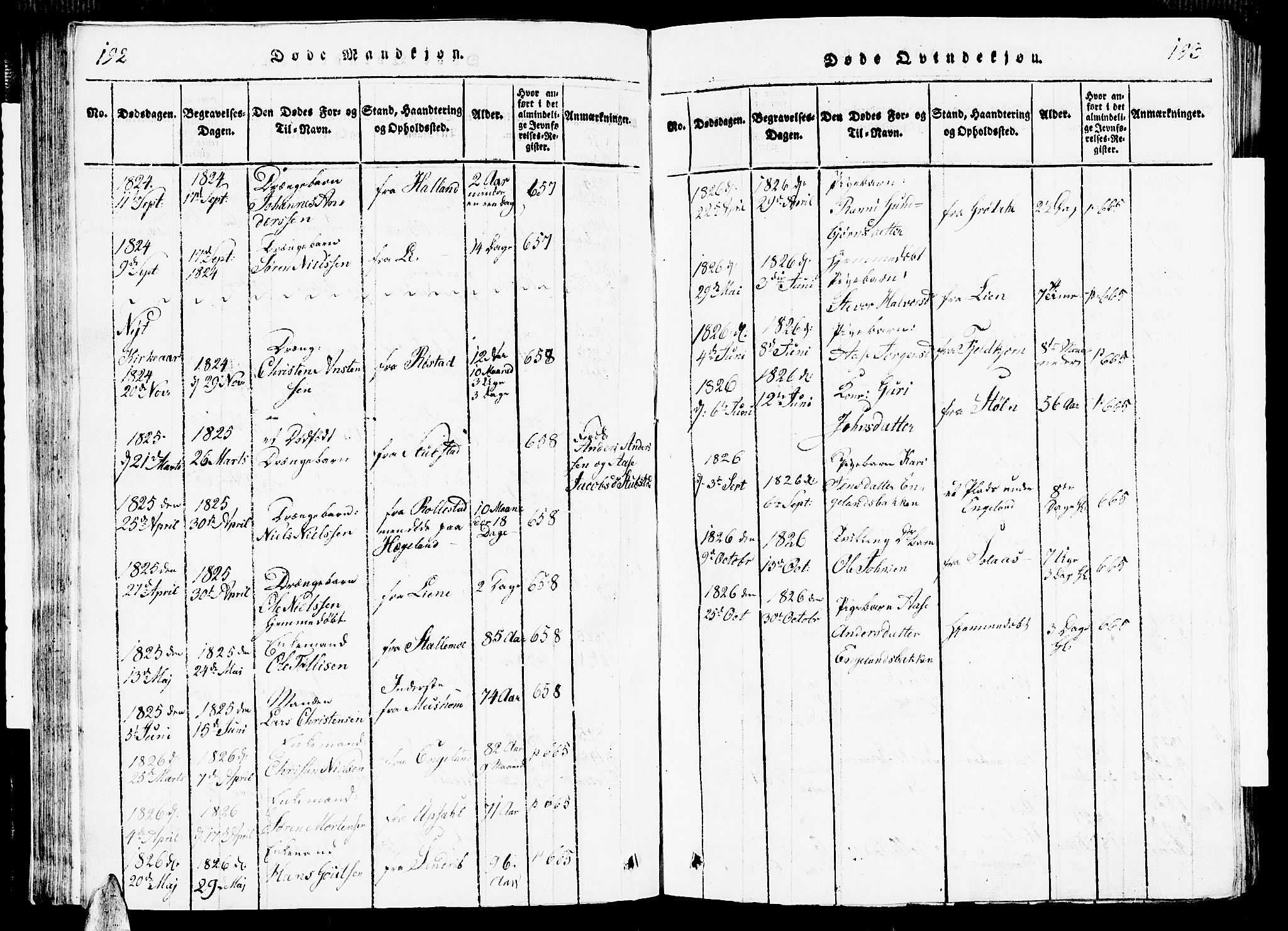 Vennesla sokneprestkontor, AV/SAK-1111-0045/Fb/Fbc/L0001: Parish register (copy) no. B 1, 1820-1834, p. 192-193