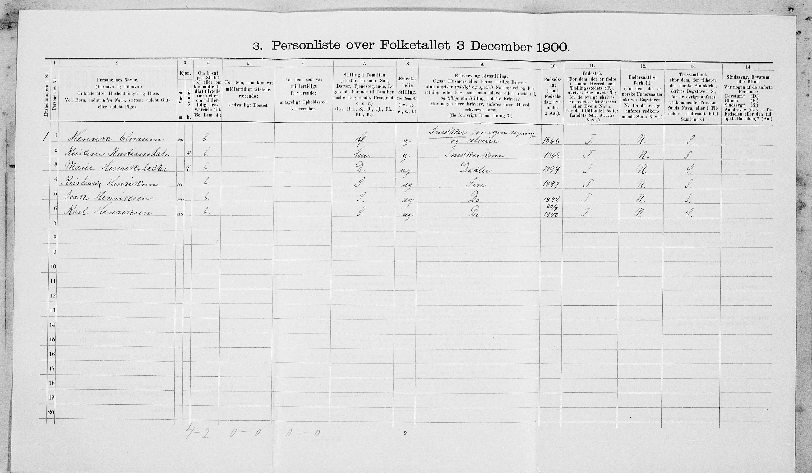 SAT, 1900 census for Leksvik, 1900, p. 311