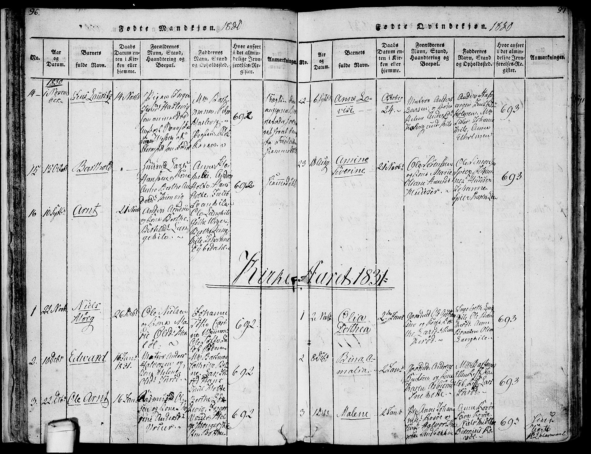Hvaler prestekontor Kirkebøker, SAO/A-2001/F/Fa/L0005: Parish register (official) no. I 5, 1816-1845, p. 96-97