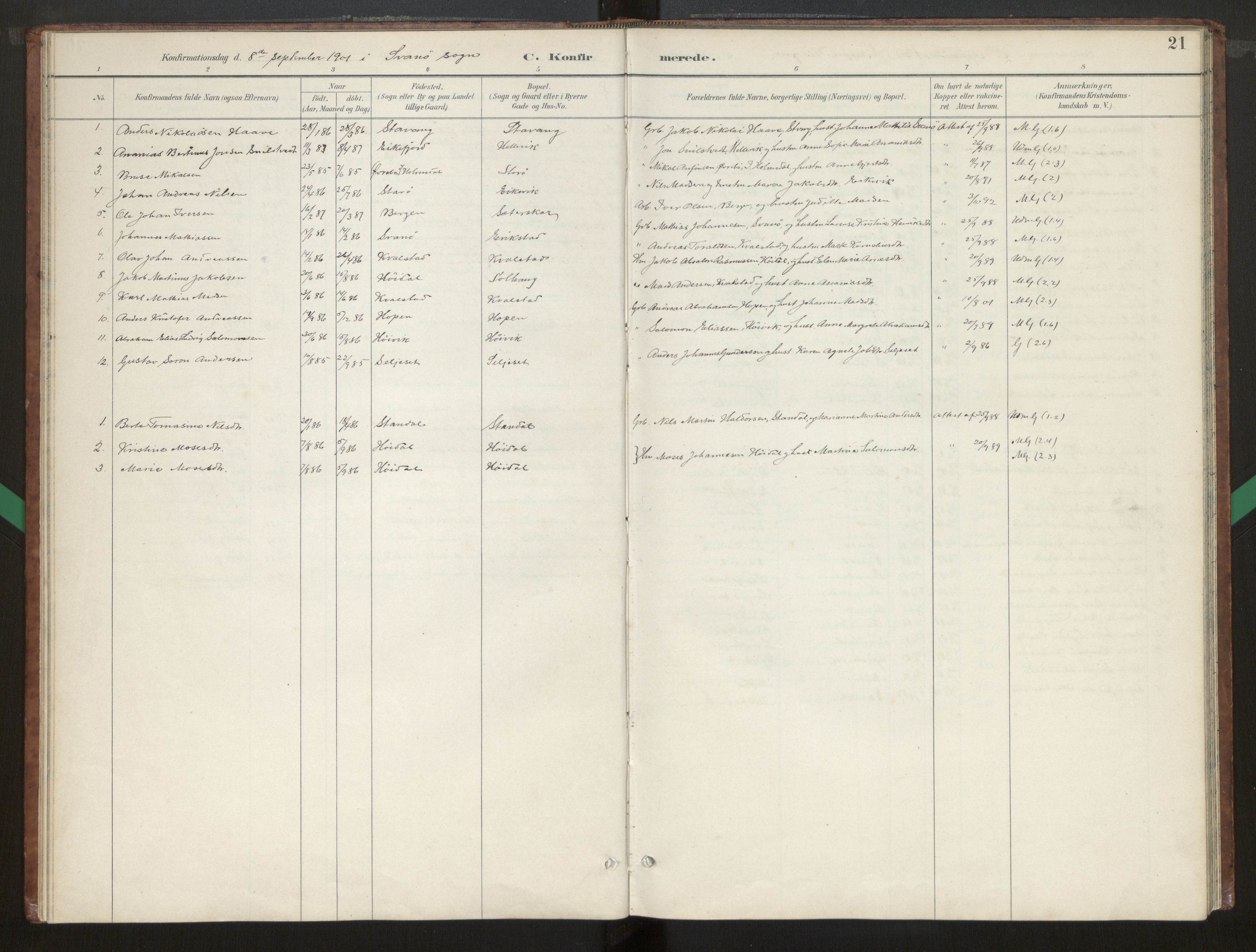 Kinn sokneprestembete, SAB/A-80801/H/Hab/Habc/L0003: Parish register (copy) no. C 3, 1890-1960, p. 21