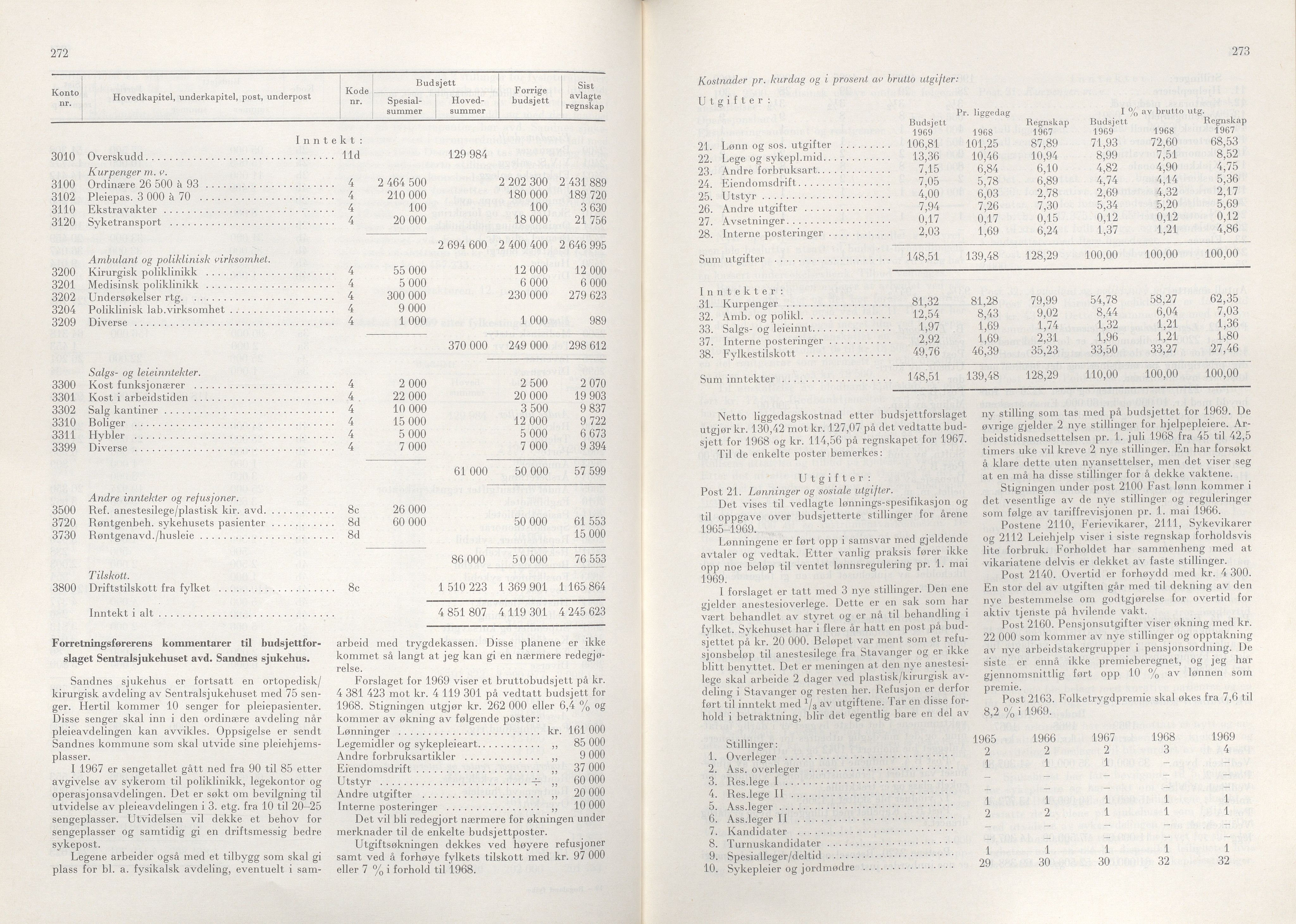 Rogaland fylkeskommune - Fylkesrådmannen , IKAR/A-900/A/Aa/Aaa/L0088: Møtebok , 1968, p. 272-273