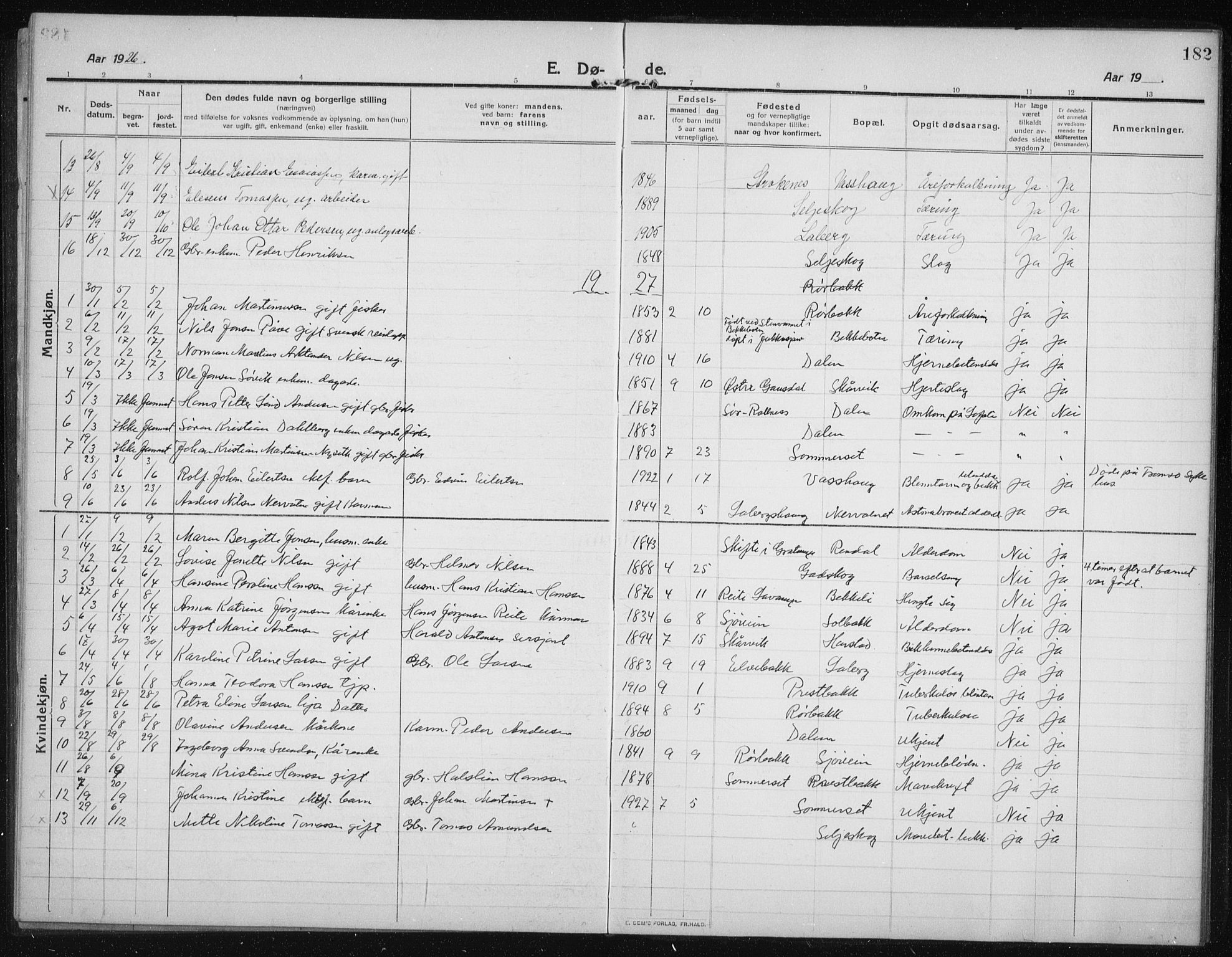 Salangen sokneprestembete, SATØ/S-1324/H/Ha/L0005klokker: Parish register (copy) no. 5, 1918-1937, p. 182