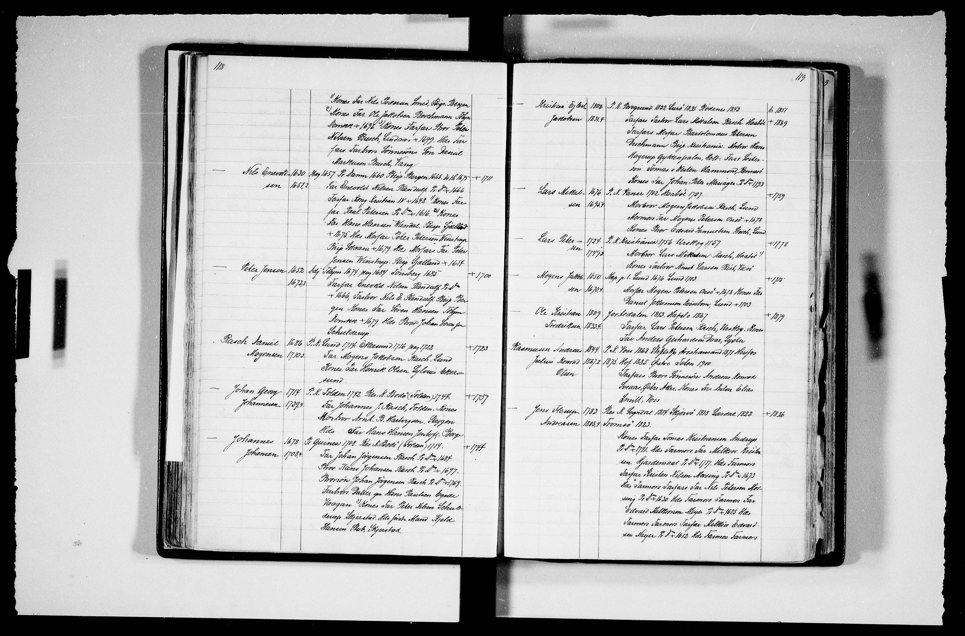 Manuskriptsamlingen, RA/EA-3667/F/L0111c: Schiørn, Fredrik; Den norske kirkes embeter og prester 1700-1900, Prester L-Ø, 1700-1900, p. 118-119