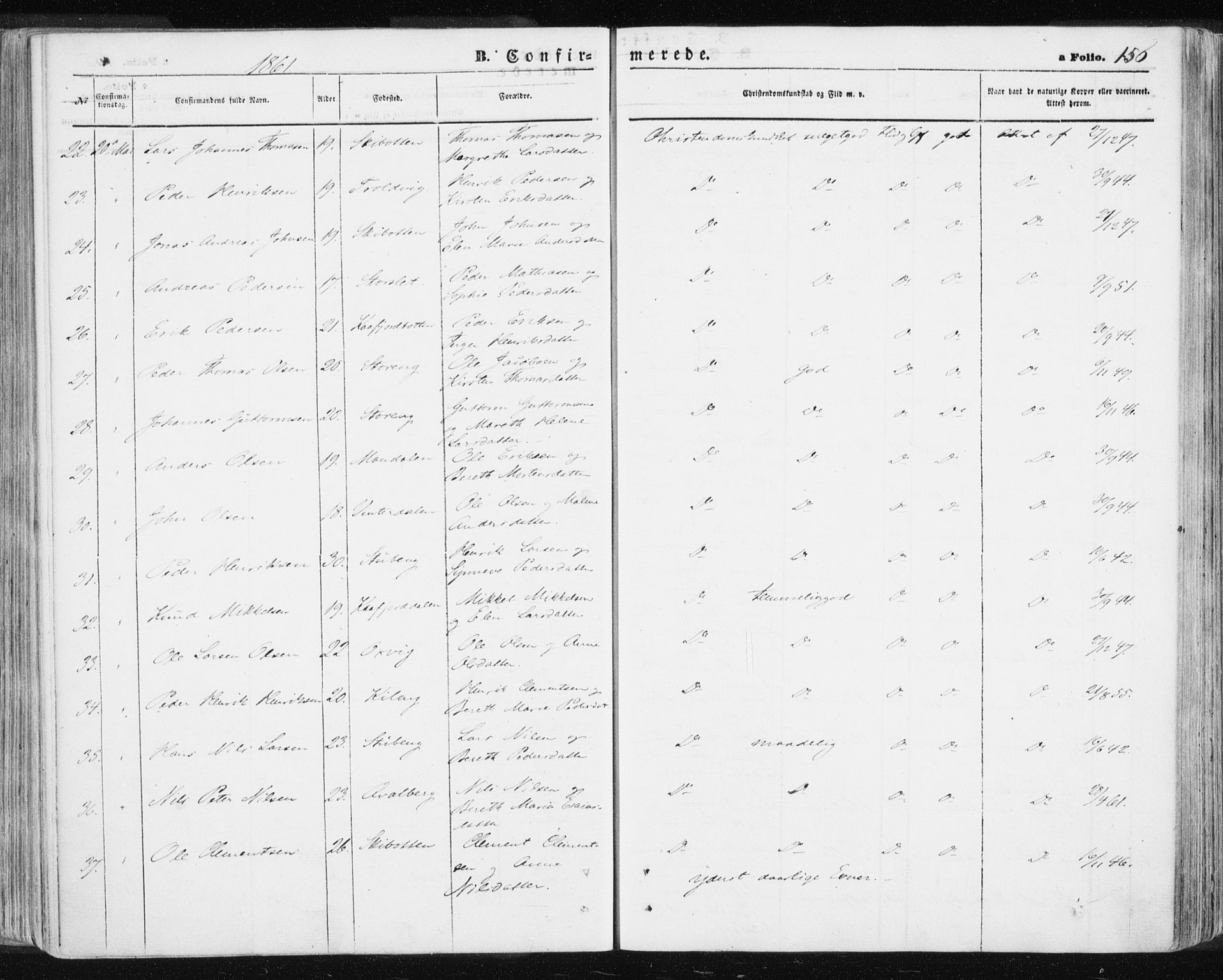 Lyngen sokneprestembete, AV/SATØ-S-1289/H/He/Hea/L0005kirke: Parish register (official) no. 5, 1859-1869, p. 156