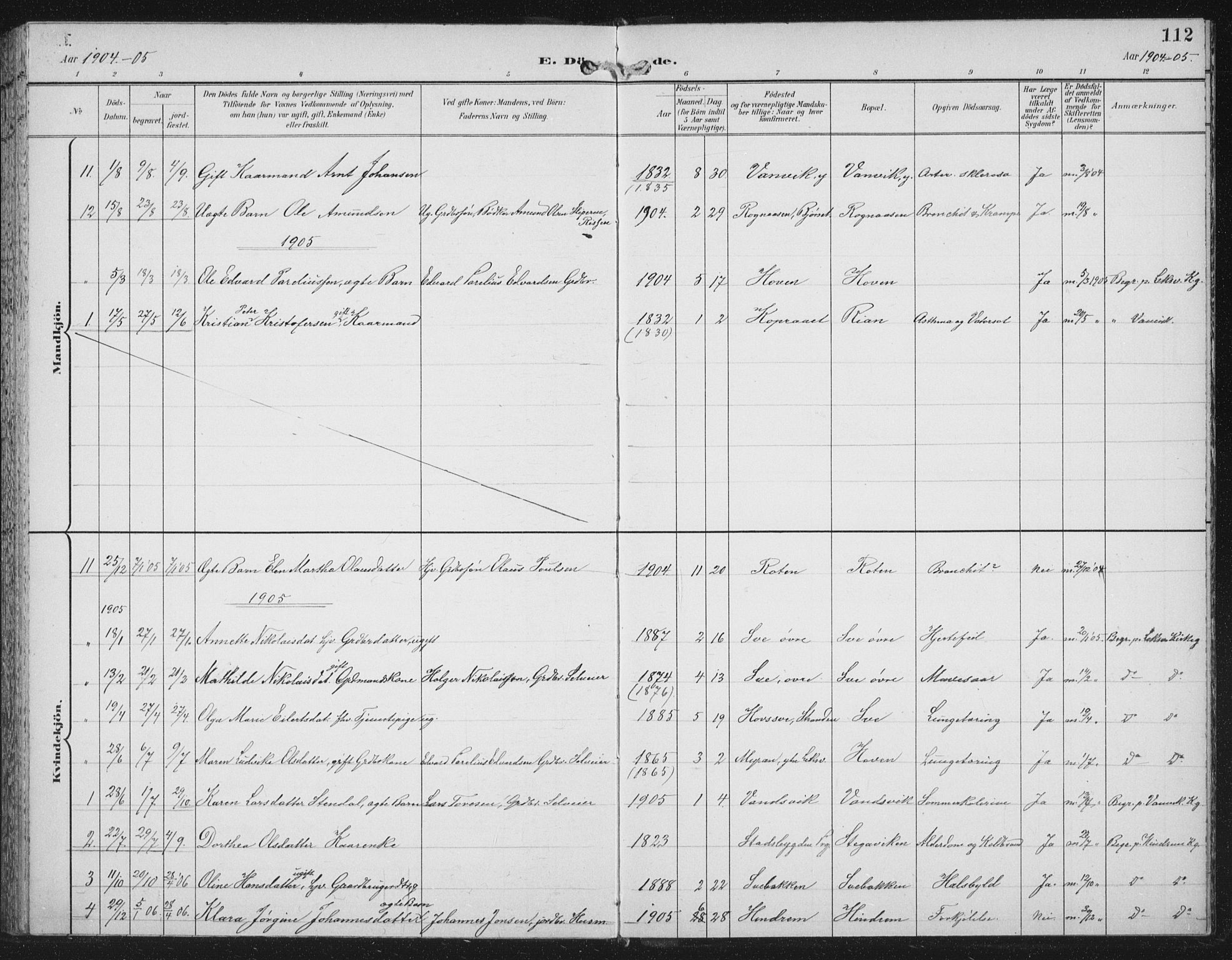 Ministerialprotokoller, klokkerbøker og fødselsregistre - Nord-Trøndelag, SAT/A-1458/702/L0024: Parish register (official) no. 702A02, 1898-1914, p. 112