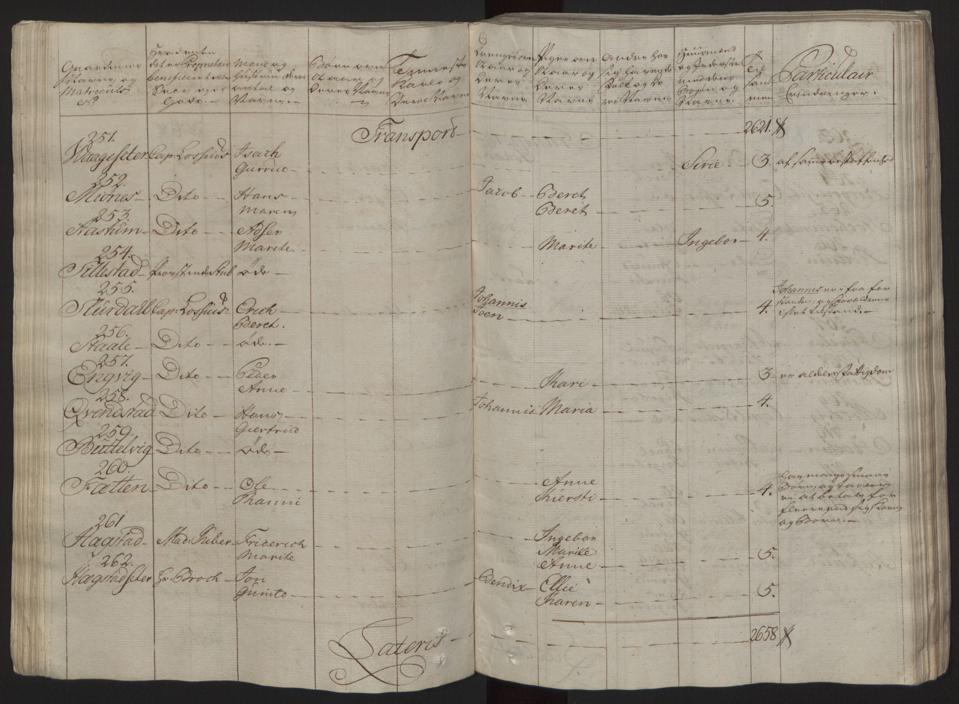 Rentekammeret inntil 1814, Reviderte regnskaper, Fogderegnskap, RA/EA-4092/R57/L3930: Ekstraskatten Fosen, 1762-1763, p. 64
