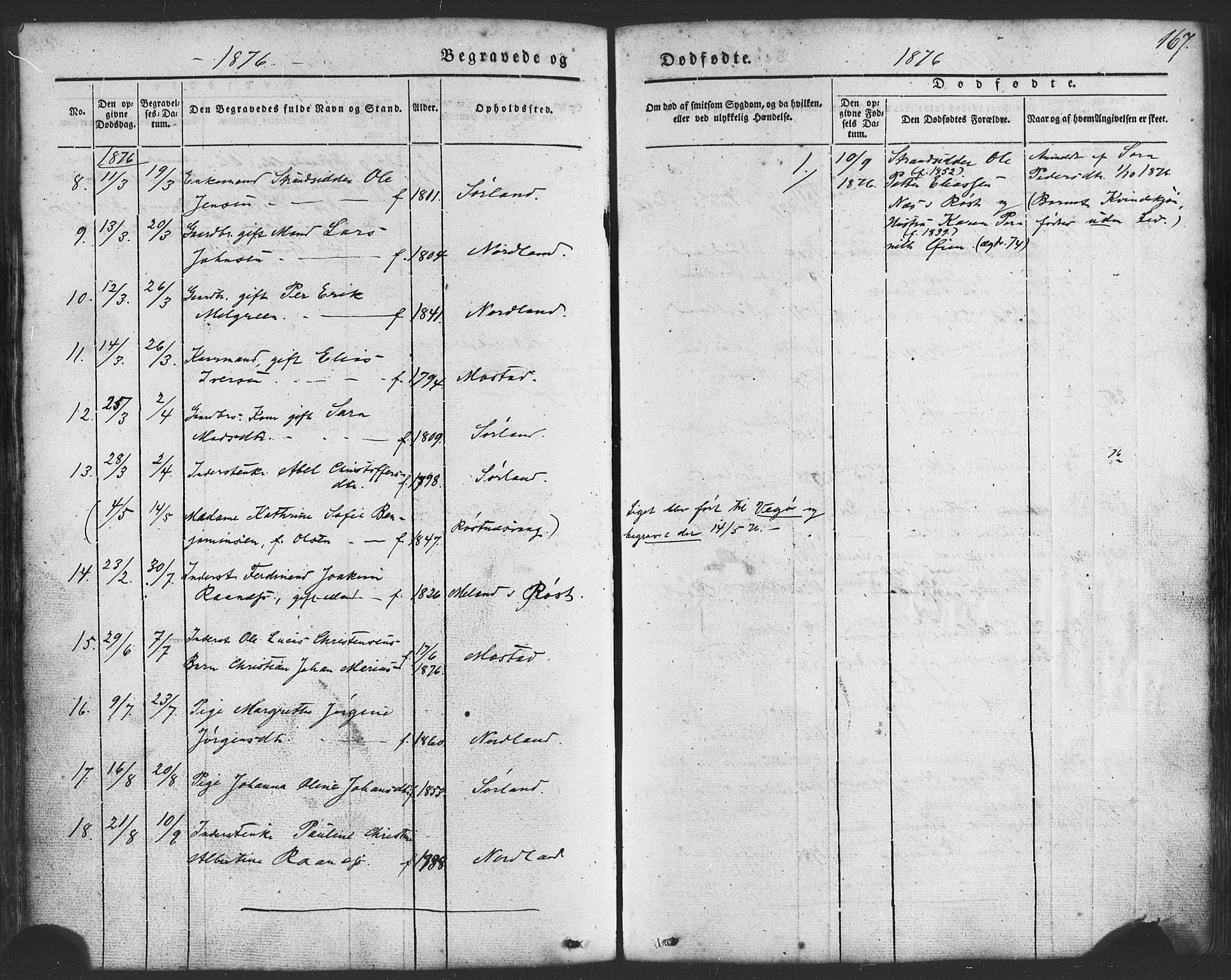 Ministerialprotokoller, klokkerbøker og fødselsregistre - Nordland, AV/SAT-A-1459/807/L0121: Parish register (official) no. 807A04, 1846-1879, p. 167