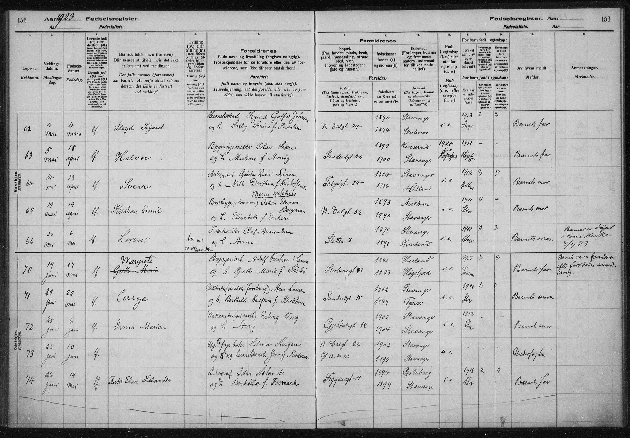 St. Johannes sokneprestkontor, AV/SAST-A-101814/002/A/L0002: Birth register no. 2, 1919-1924, p. 156
