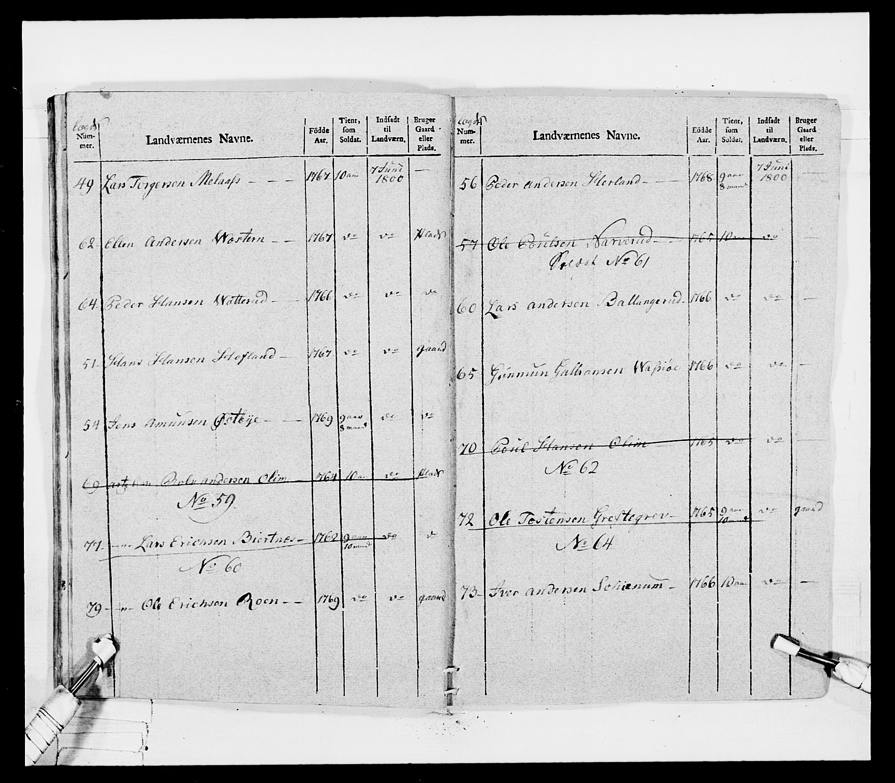 Generalitets- og kommissariatskollegiet, Det kongelige norske kommissariatskollegium, AV/RA-EA-5420/E/Eh/L0041: 1. Akershusiske nasjonale infanteriregiment, 1804-1808, p. 133