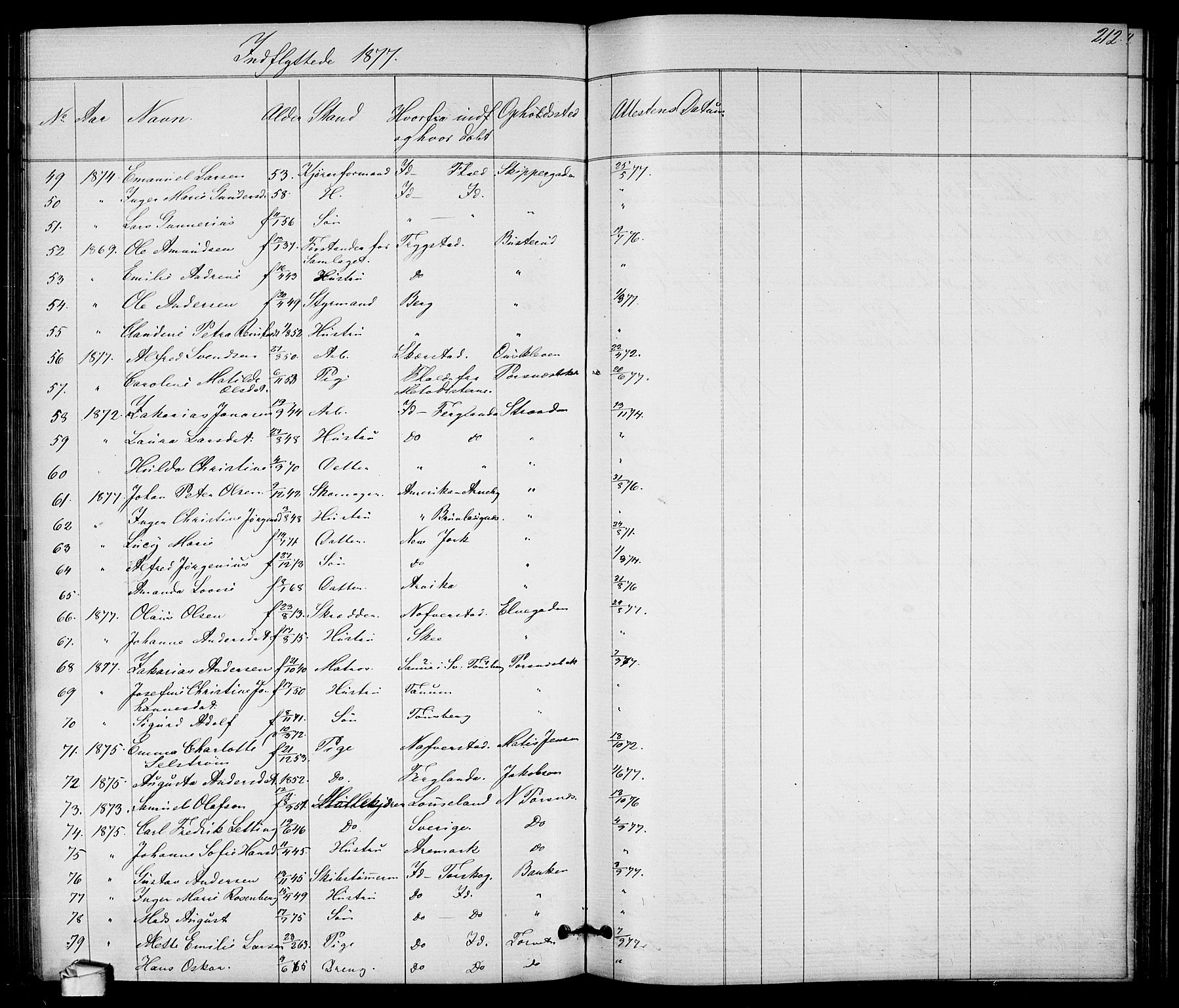 Halden prestekontor Kirkebøker, SAO/A-10909/G/Ga/L0007: Parish register (copy) no. 7, 1869-1884, p. 212