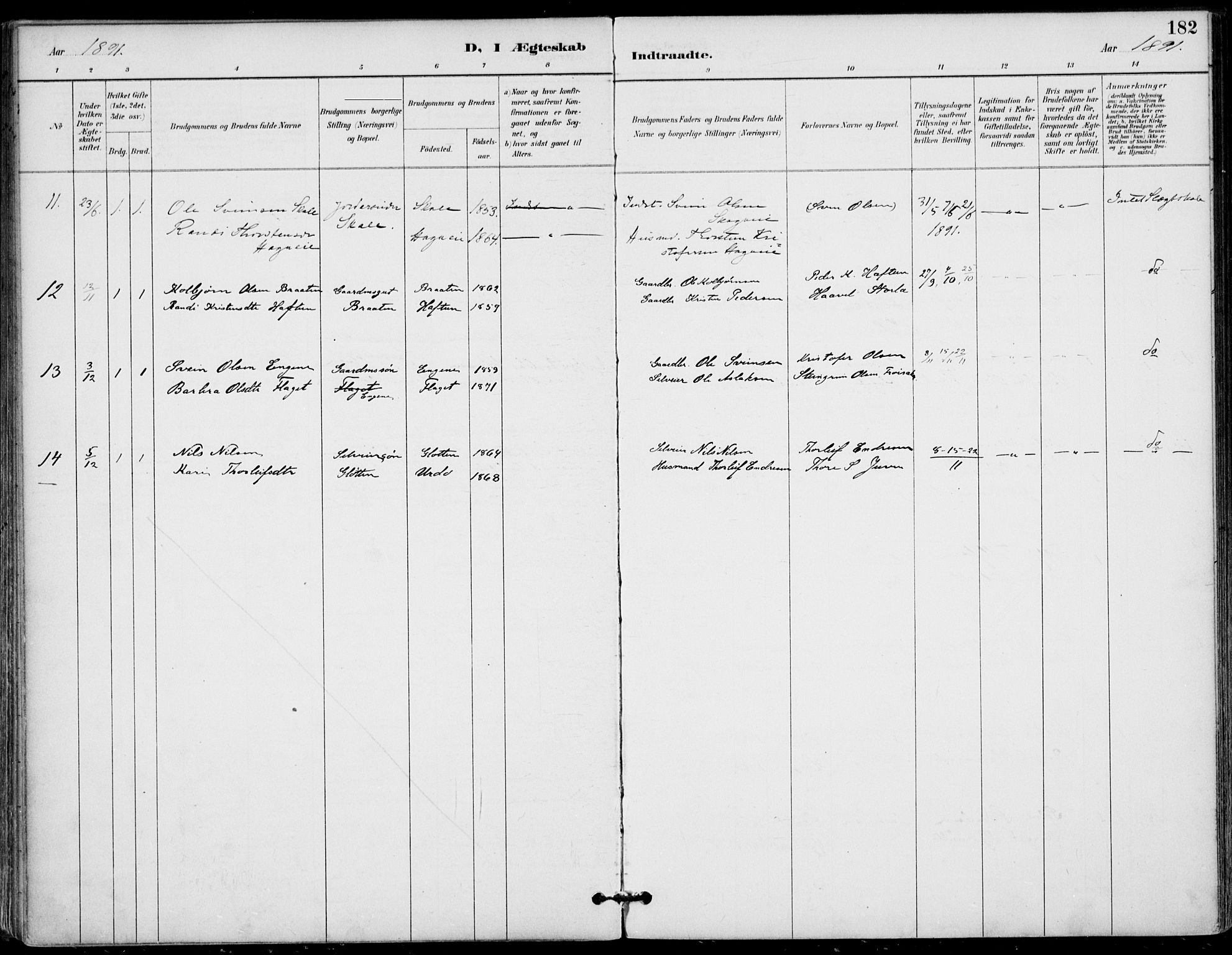 Gol kirkebøker, AV/SAKO-A-226/F/Fa/L0005: Parish register (official) no. I 5, 1887-1900, p. 182