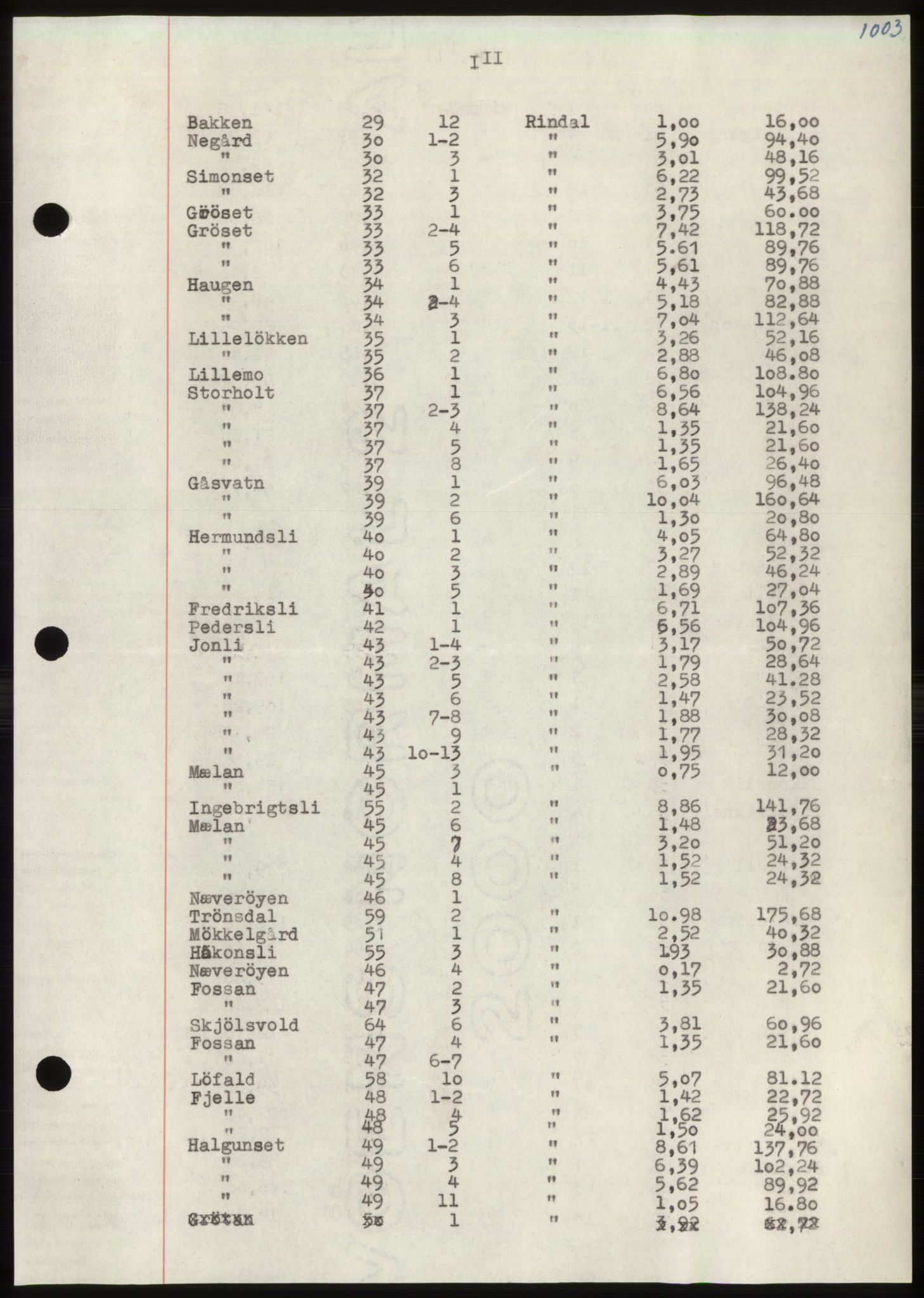 Nordmøre sorenskriveri, AV/SAT-A-4132/1/2/2Ca: Mortgage book no. B98, 1948-1948, Diary no: : 1352/1948