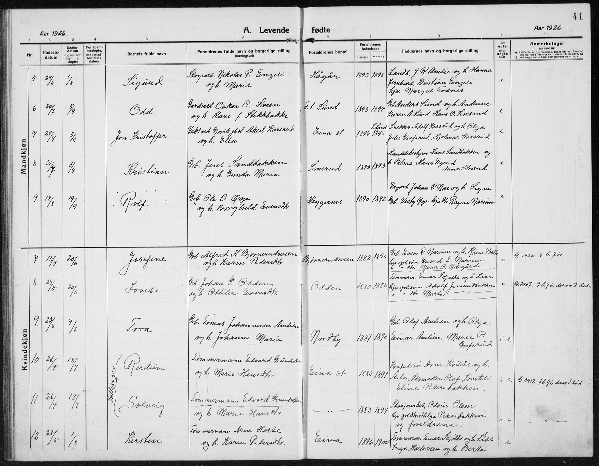 Kolbu prestekontor, SAH/PREST-110/H/Ha/Hab/L0006: Parish register (copy) no. 6, 1916-1934, p. 41