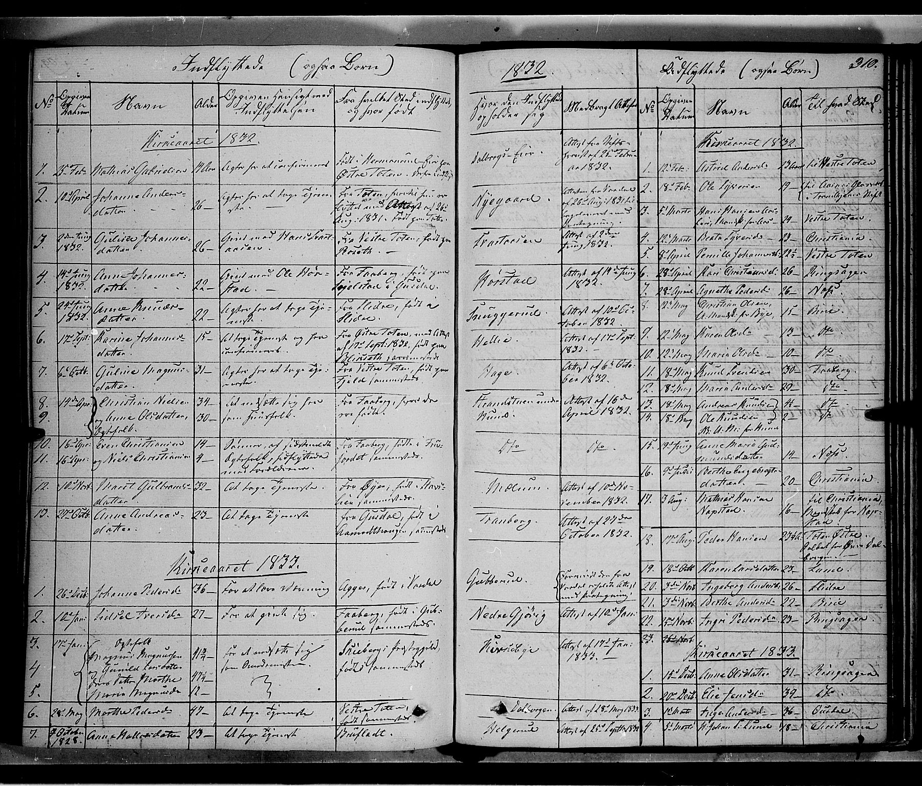 Vardal prestekontor, SAH/PREST-100/H/Ha/Haa/L0005: Parish register (official) no. 5, 1831-1853, p. 310