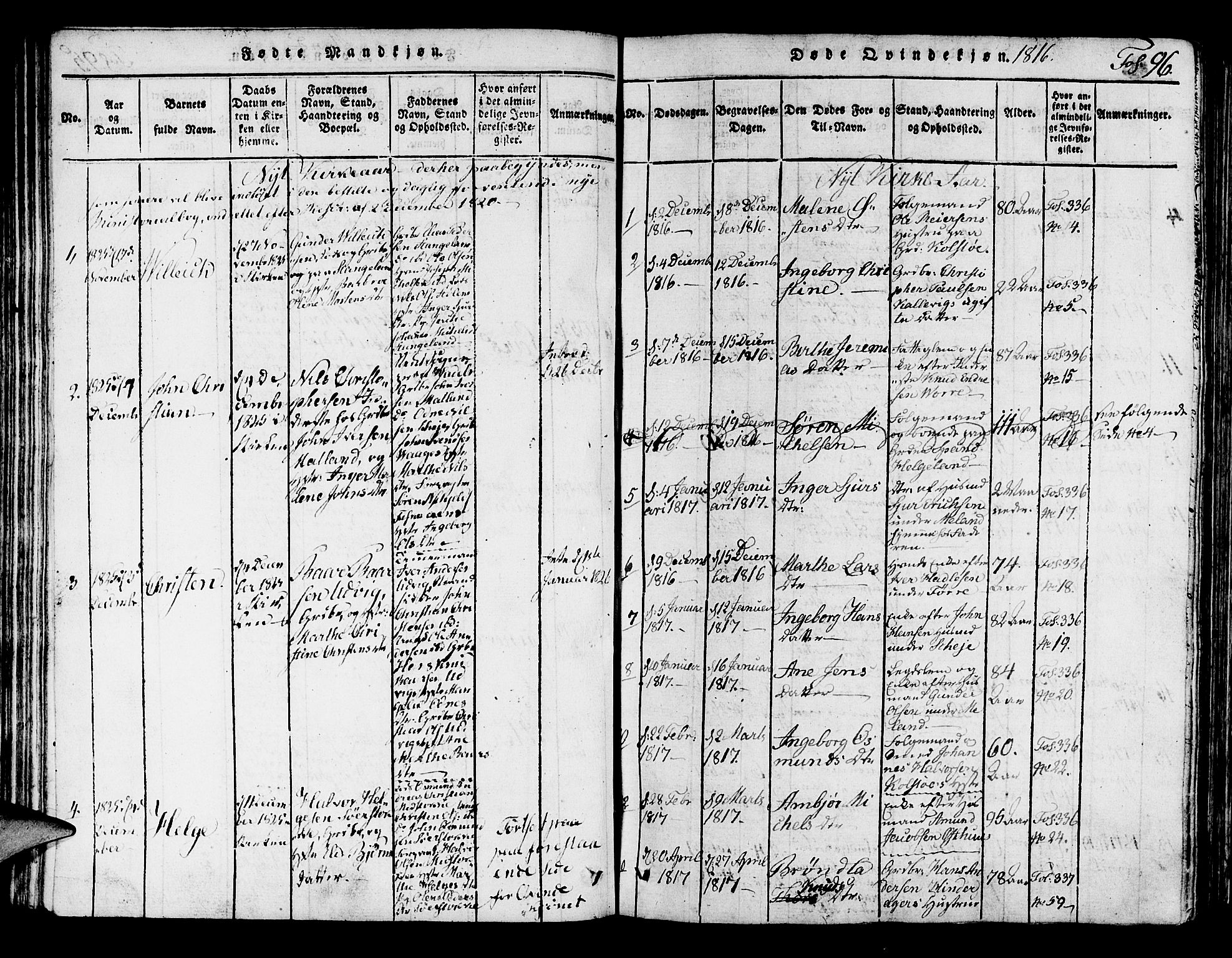Avaldsnes sokneprestkontor, SAST/A -101851/H/Ha/Haa/L0004: Parish register (official) no. A 4, 1816-1825, p. 96