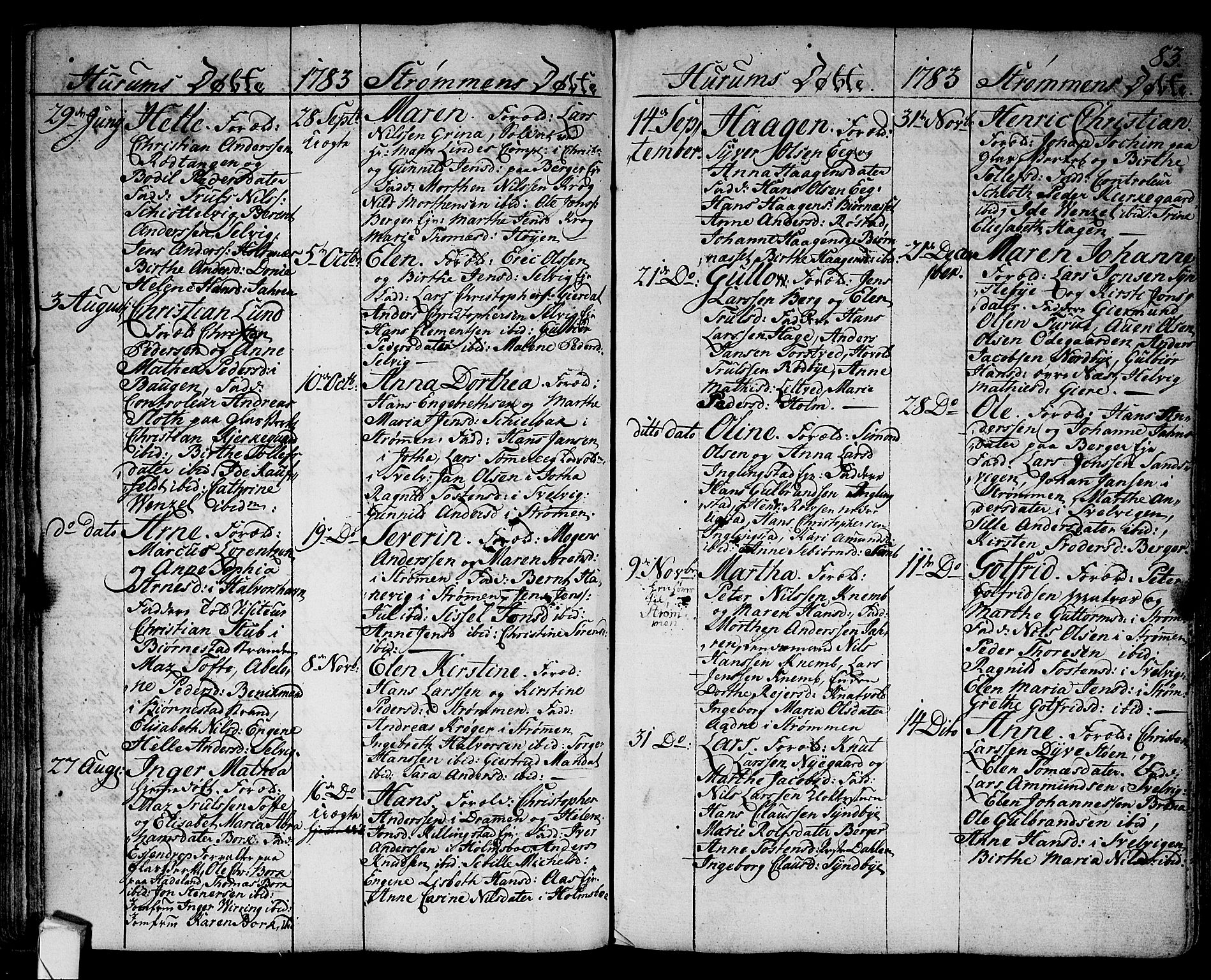 Hurum kirkebøker, SAKO/A-229/F/Fa/L0007: Parish register (official) no. 7, 1771-1810, p. 83