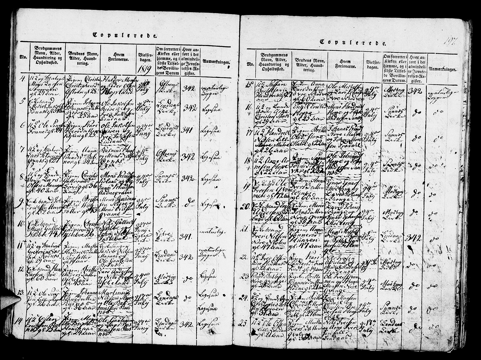 Lindås Sokneprestembete, AV/SAB-A-76701/H/Haa/Haaa/L0007: Parish register (official) no. A 7, 1816-1823, p. 197