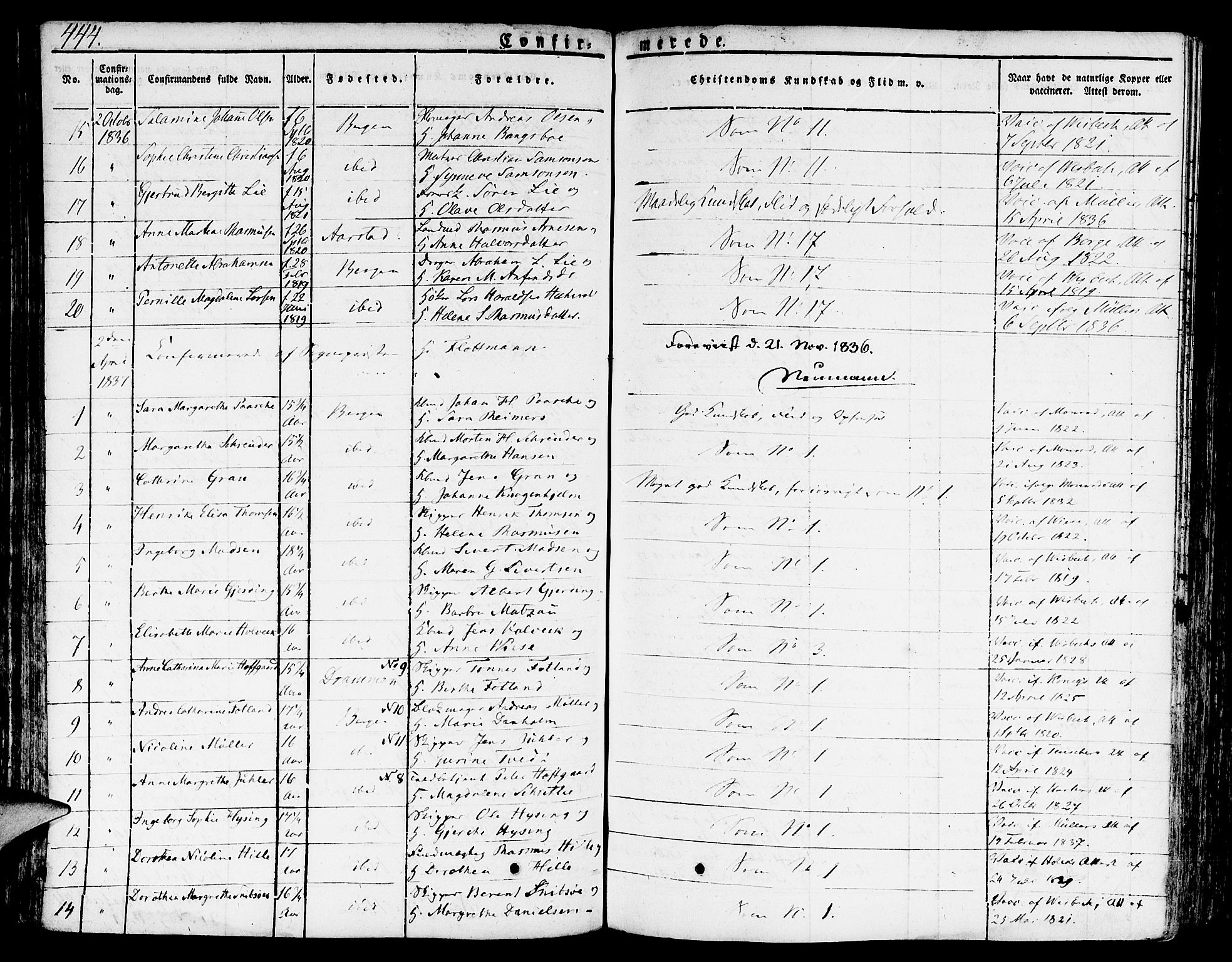 Nykirken Sokneprestembete, SAB/A-77101/H/Hab: Parish register (copy) no. A 5II, 1821-1843, p. 444