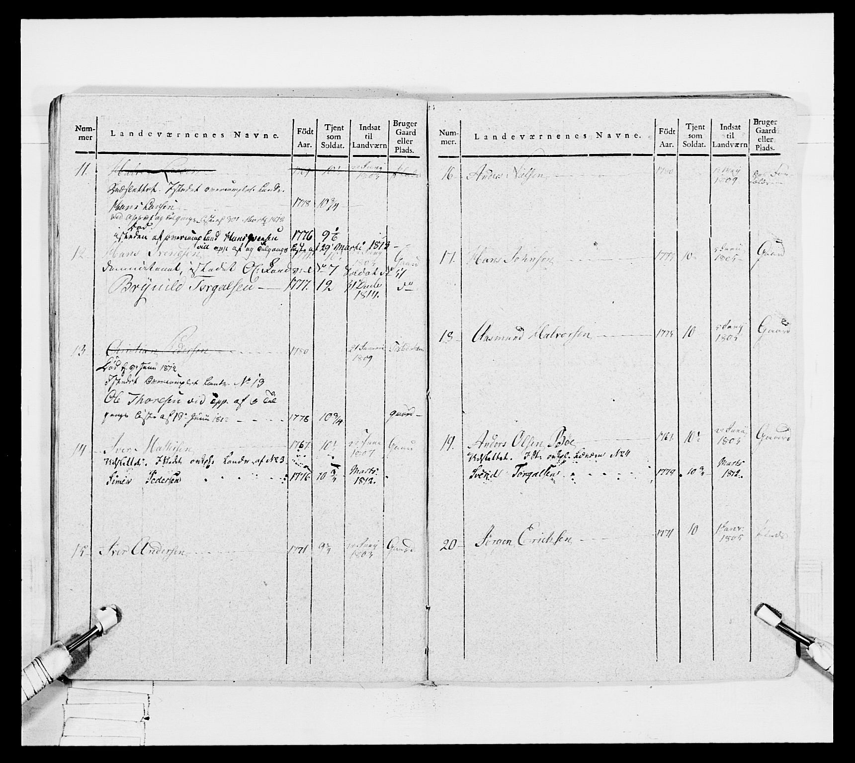 Generalitets- og kommissariatskollegiet, Det kongelige norske kommissariatskollegium, AV/RA-EA-5420/E/Eh/L0050: Akershusiske skarpskytterregiment, 1812, p. 609