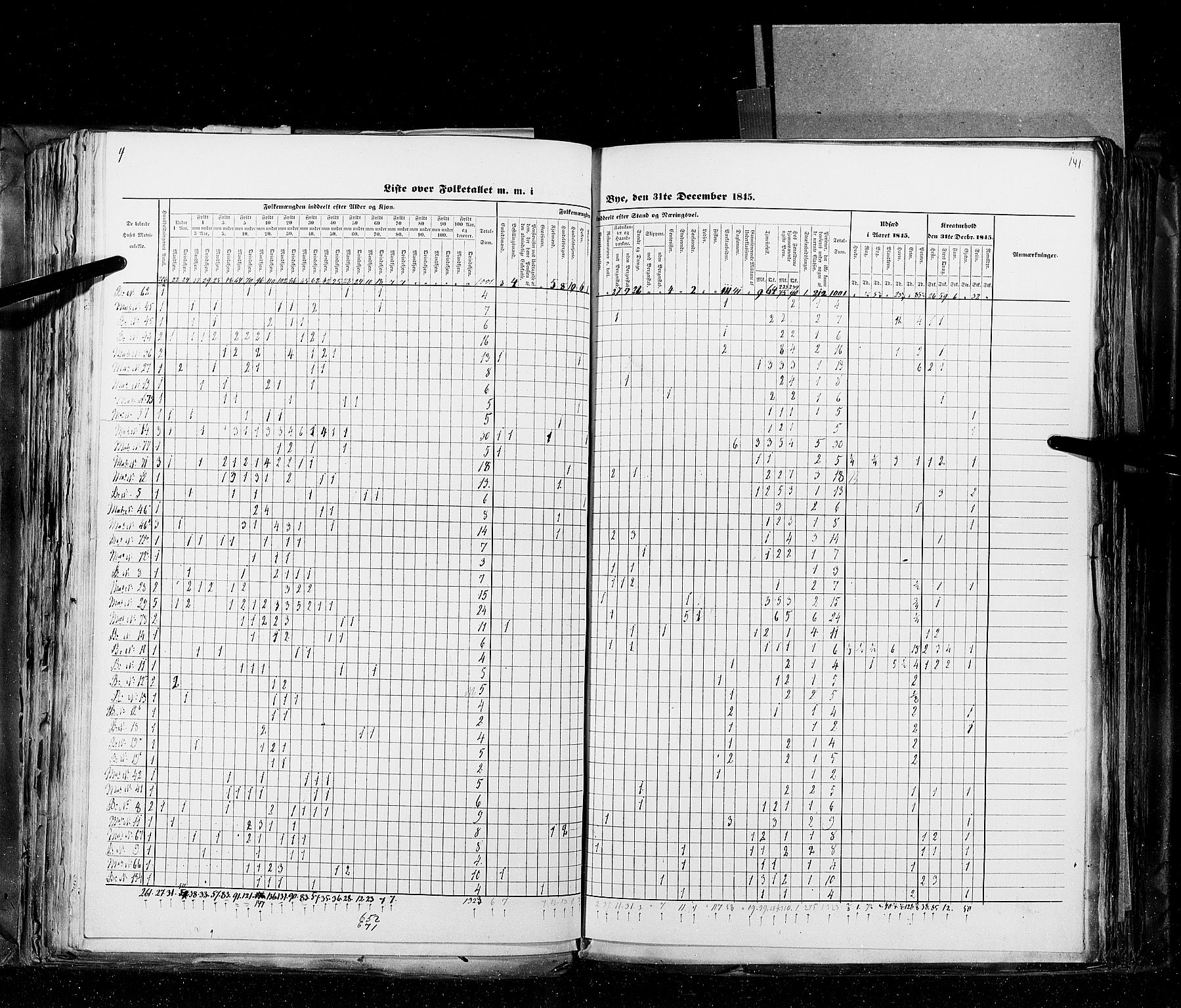 RA, Census 1845, vol. 10: Cities, 1845, p. 141