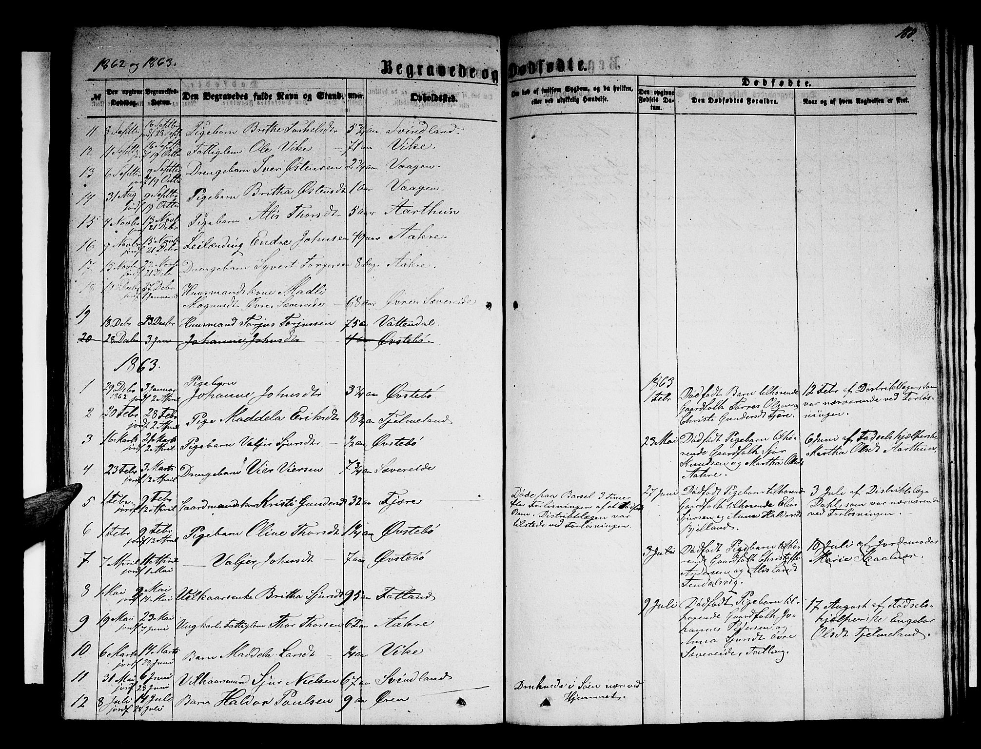 Skånevik sokneprestembete, AV/SAB-A-77801/H/Hab: Parish register (copy) no. B 1, 1860-1880, p. 188