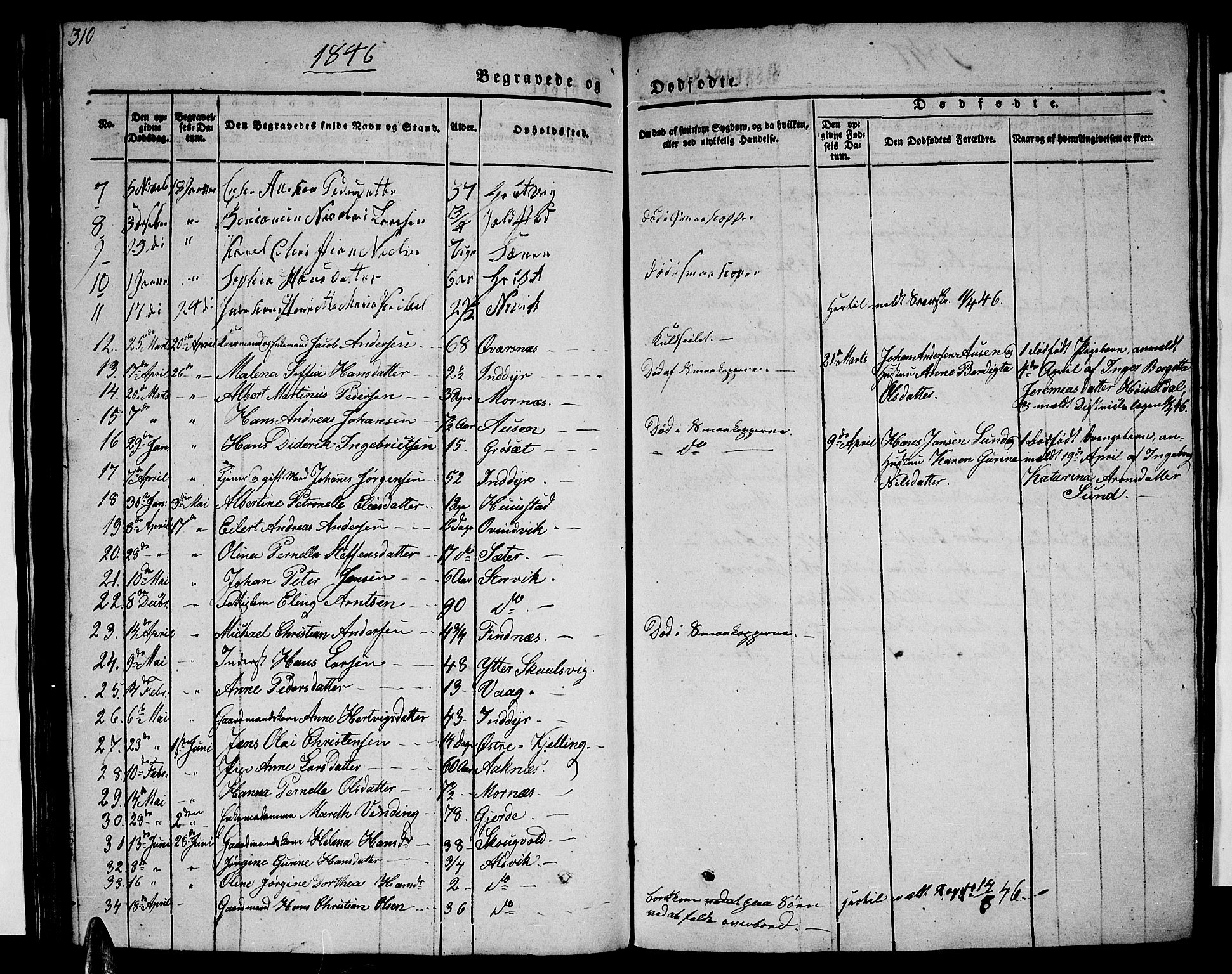 Ministerialprotokoller, klokkerbøker og fødselsregistre - Nordland, SAT/A-1459/805/L0106: Parish register (copy) no. 805C02, 1841-1861, p. 310