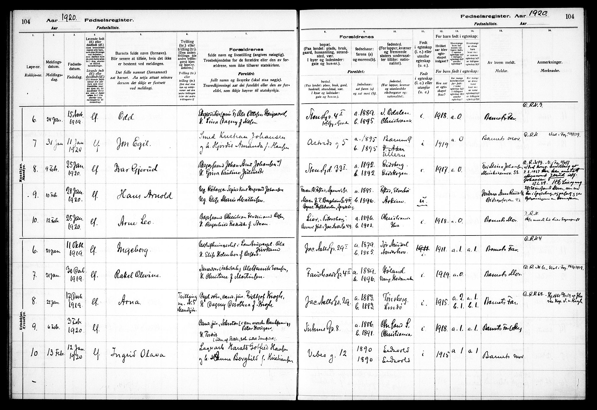 Fagerborg prestekontor Kirkebøker, AV/SAO-A-10844/J/Ja/L0001: Birth register no. 1, 1916-1925, p. 104