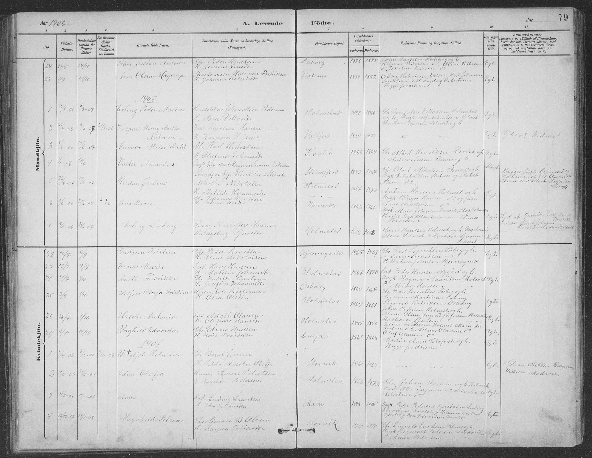 Ministerialprotokoller, klokkerbøker og fødselsregistre - Nordland, AV/SAT-A-1459/890/L1290: Parish register (copy) no. 890C01, 1882-1911, p. 79