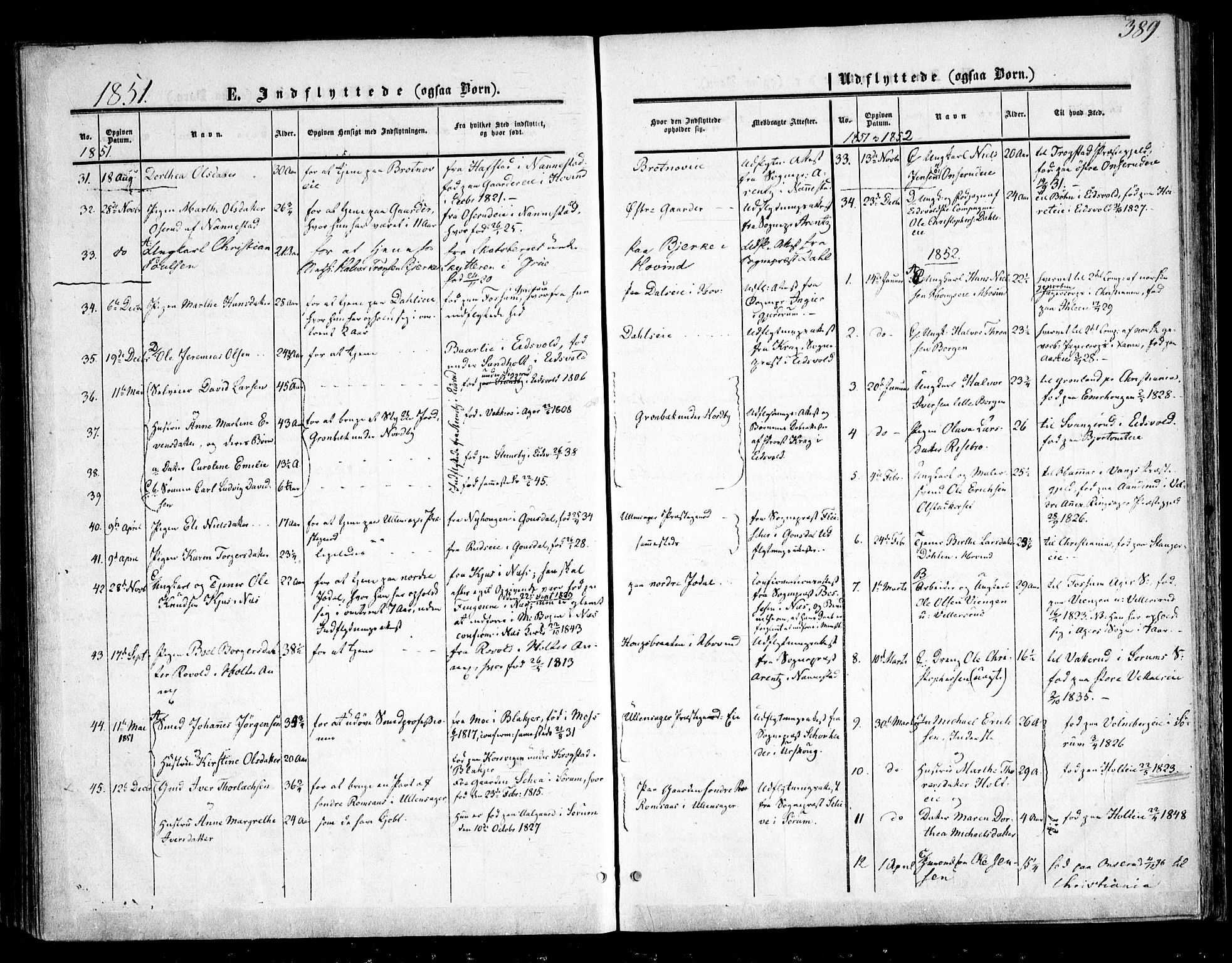 Ullensaker prestekontor Kirkebøker, SAO/A-10236a/F/Fa/L0015.b: Parish register (official) no. I 15B, 1851-1862, p. 389